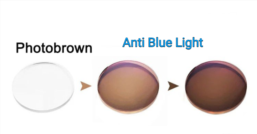 BCLEAR 1.56 Index Blue Light Blocking Progressive Photochromic Lenses for Computer & Office Use - Reduce Eye Strain & Glare for Digital Screen Workers