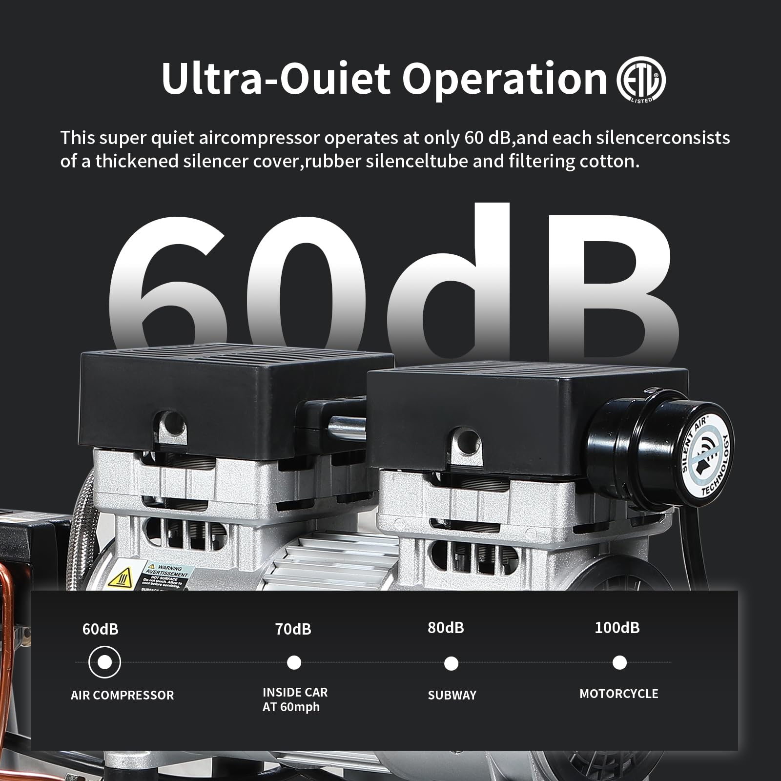 6 Gallon Portable Air Compressor 1HP 2.5 CFM@90PSI - Ultra Quiet 60dB Oil-Free Air Pump for Tires, Pneumatic Tools, Spray Painting - Perfect for Home Garage, Auto Repair & DIY Projects