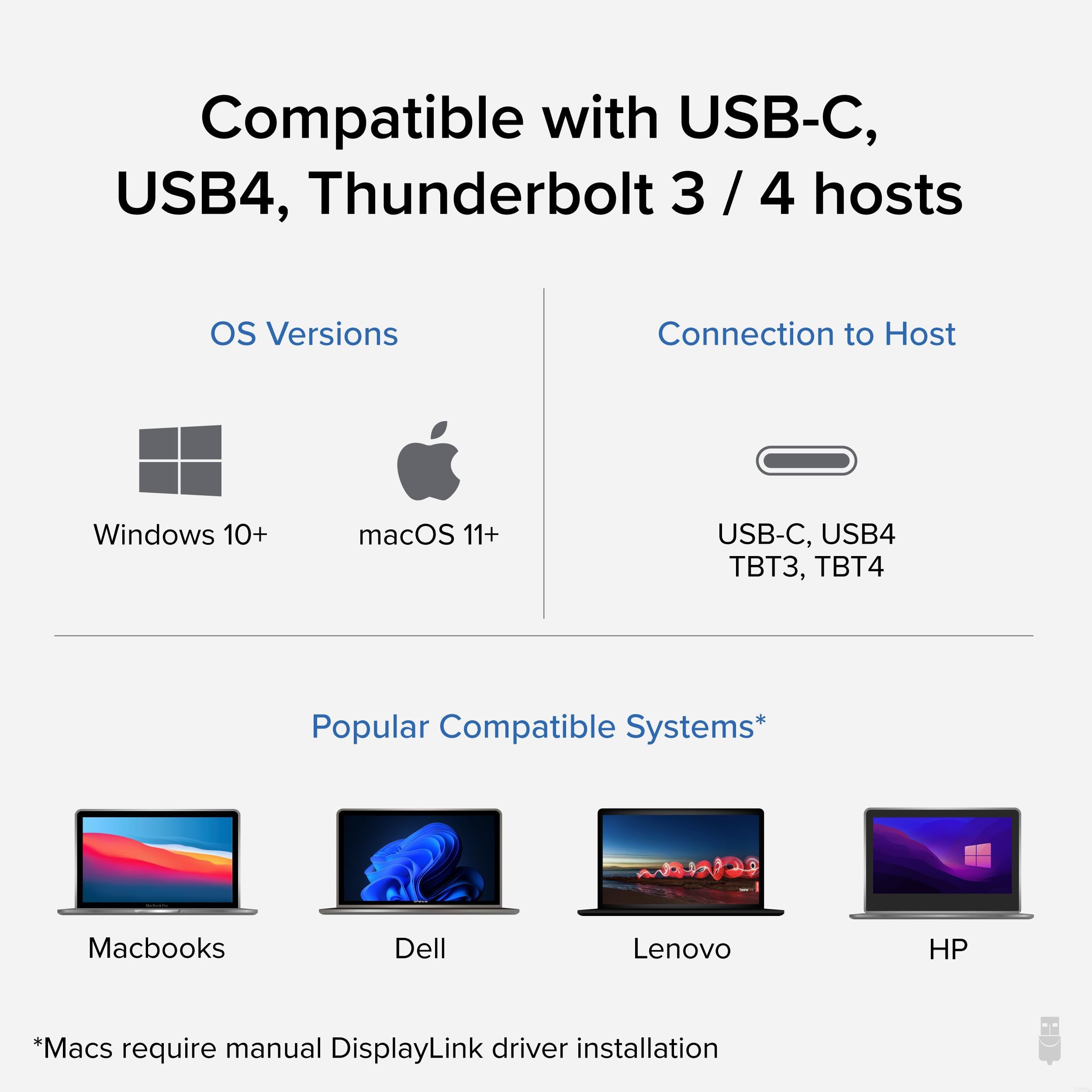 Plugable 7-in-1 USB C Docking Station with Dual HDMI for Mac & Windows - USB4/Thunderbolt 3 Compatible, 100W PD Charging, 2x HDMI 4K, USB-C, Gigabit Ethernet, USB 3.0 & SD Card Reader - Perfect for Home Office & Multi-Monitor Workstations