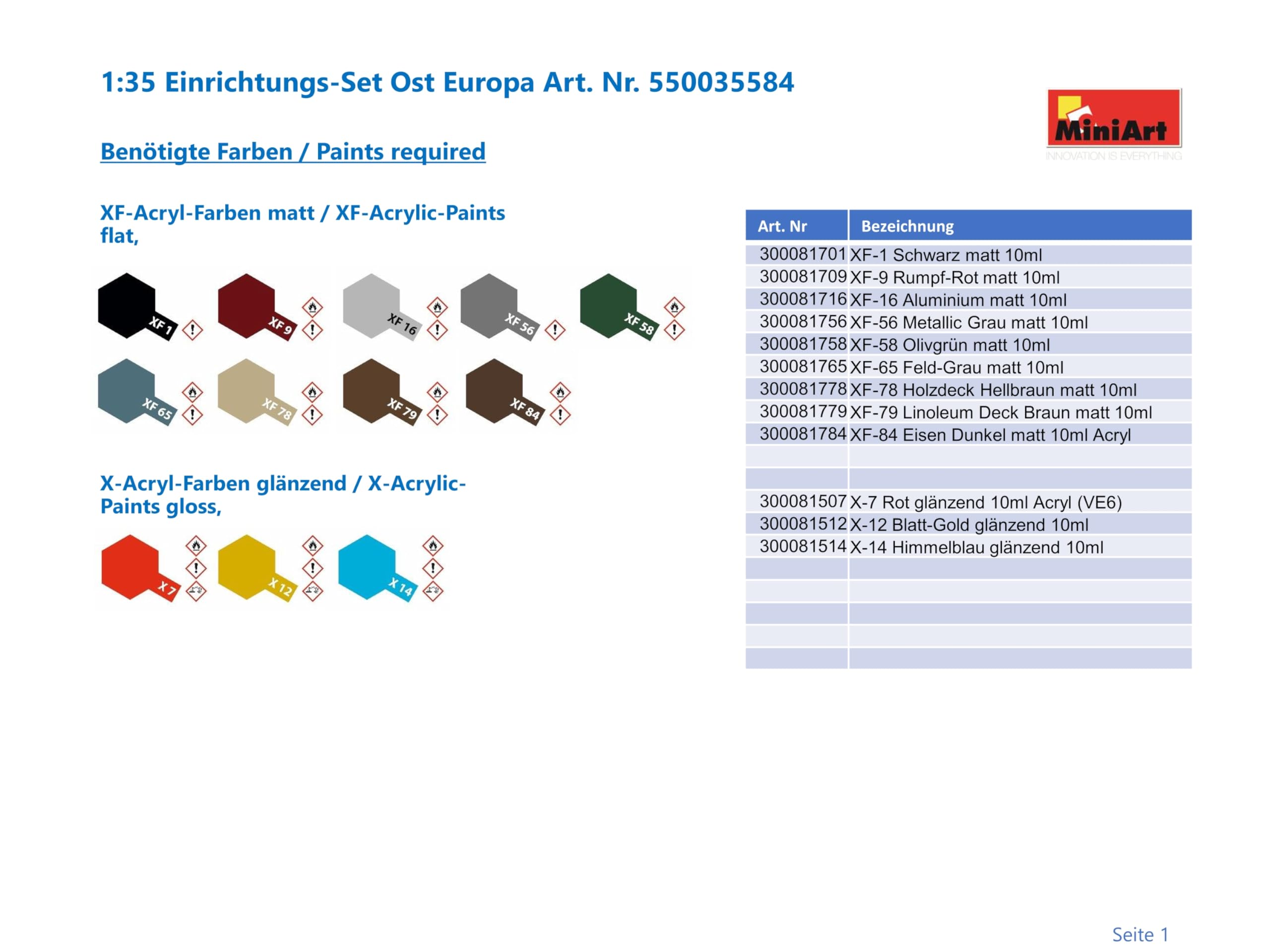 1/35 Scale Mini Art MA35584 Eastern European Household Furniture Model Kit - Tables, Chairs, Tableware & Stove for Diorama, Wargaming & Historical Display