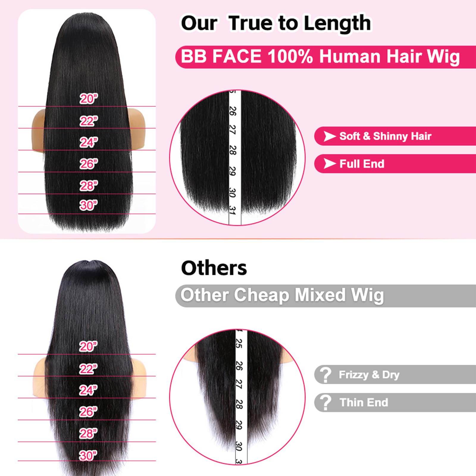 13x6 Straight Lace Front Wigs Human Hair - 32 Inch Pre Plucked 180% Density HD Lace Frontal Wig - Glueless Human Hair Wig for Black Women - Perfect for Daily Wear, Cosplay & Special Occasions