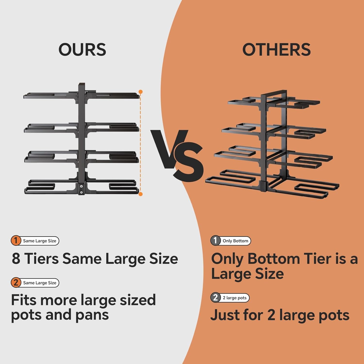 8-Tier Heavy Duty Pots and Pans Organizer Rack - Adjustable Kitchen Cabinet Storage for Dutch Ovens, Cast-Iron Pans & Lids - Space-Saving Under Cabinet Solution for Organized Pantry & Clutter-Free Cooking