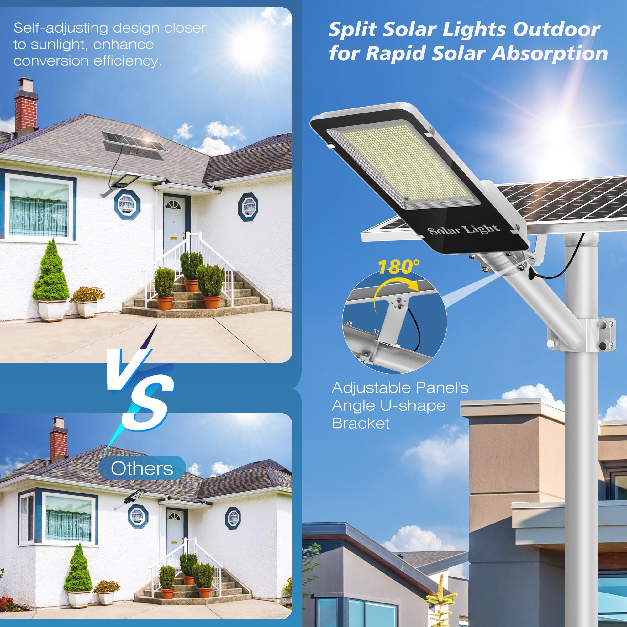 Sunwish 6000W Solar Street Lights Outdoor - 6500K LED Solar Lights for Parking Lots, Commercial Areas & Yards | IP66 Waterproof, High Brightness, Dusk to Dawn Lighting | Perfect for Pathways, Driveways & Security Lighting