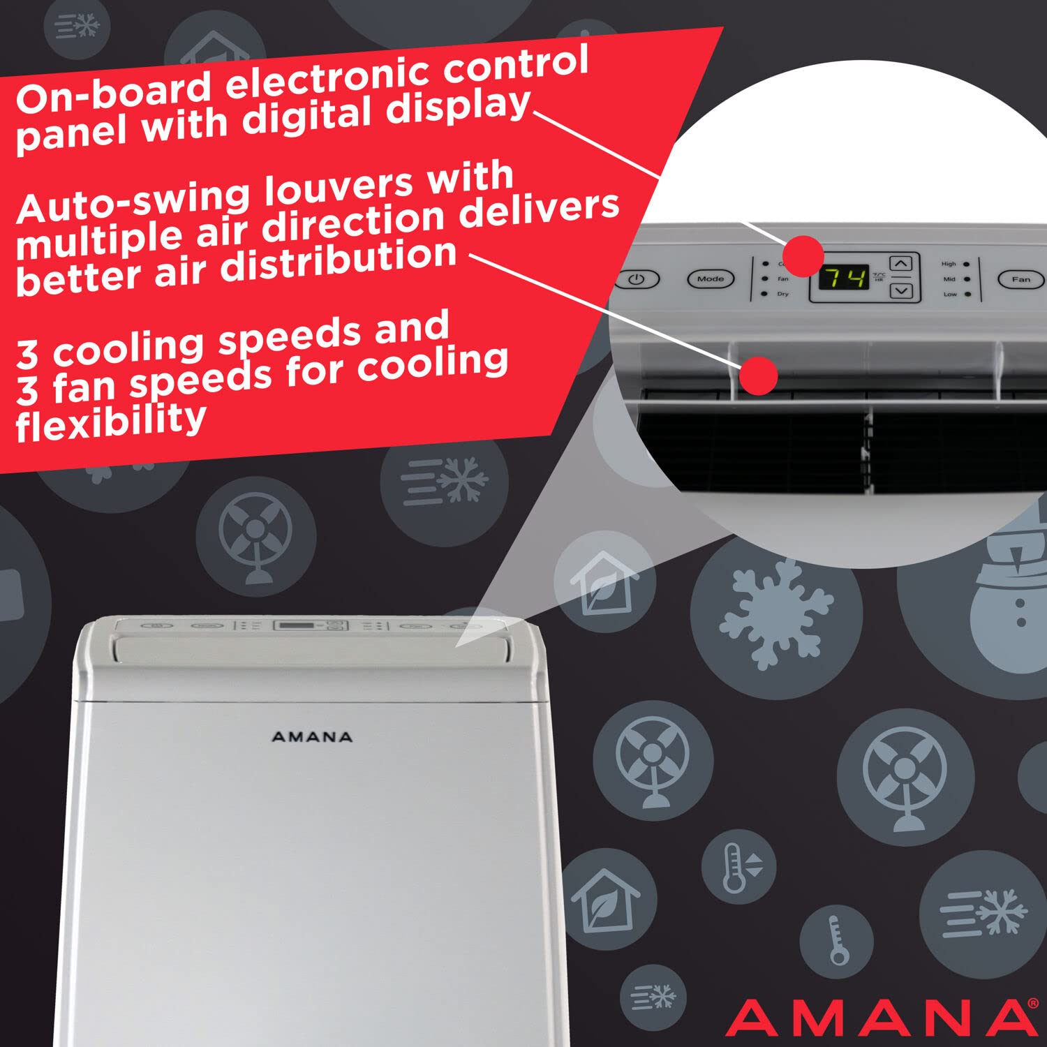 AMANA 8000 BTU (5500 BTU DOE) Portable Air Conditioner with Remote Control - White (AMAP084AW) for Bedroom, Office & Small Spaces Cooling