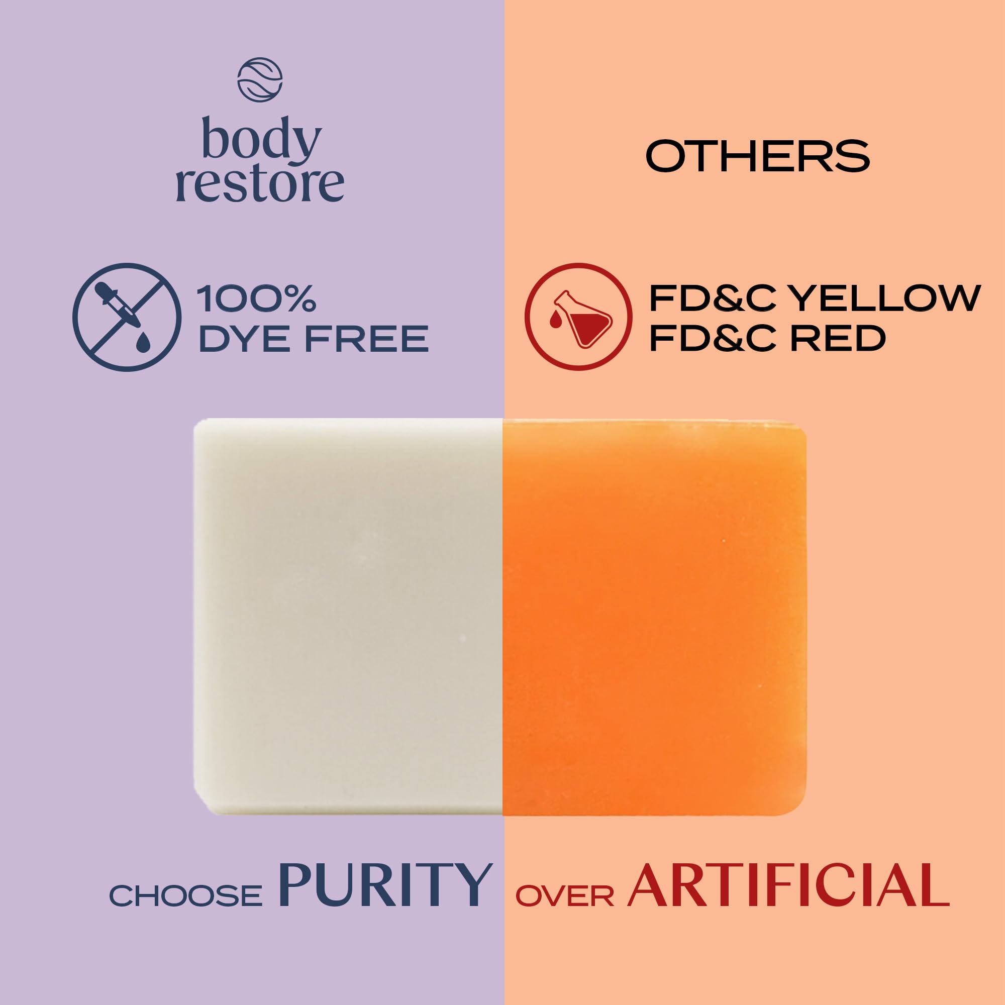 Body Restore Kojic Acid Soap with Vitamin C, E, Shea Butter & Hyaluronic Acid - 3 Pack Lavender Soap Bars for Dark Spot Treatment | All Natural, Paraben-Free Skincare | Brightening Face & Body Soap for Acne, Hyperpigmentation & Even Skin Tone