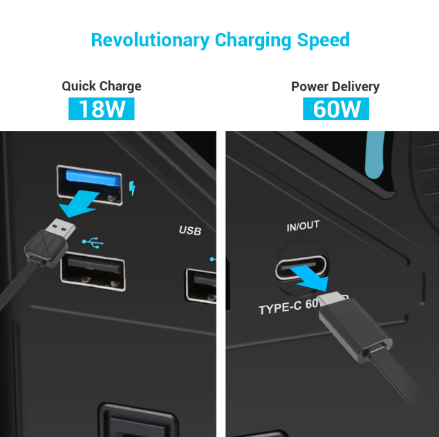 Renogy 300 Portable Power Station 337Wh 300W - Perfect for Camping, RV Trips & Emergency Power Backup