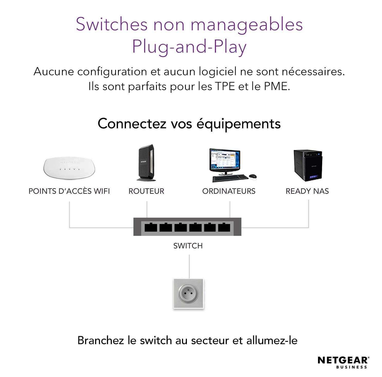 Netgear GS108LP 8-Port Gigabit Ethernet Switch (10/100/1000 Mbps) - Unmanaged, 1U Rack Mount, Power over Ethernet (PoE) Support - Ideal for Home Office & Small Business Network Setup