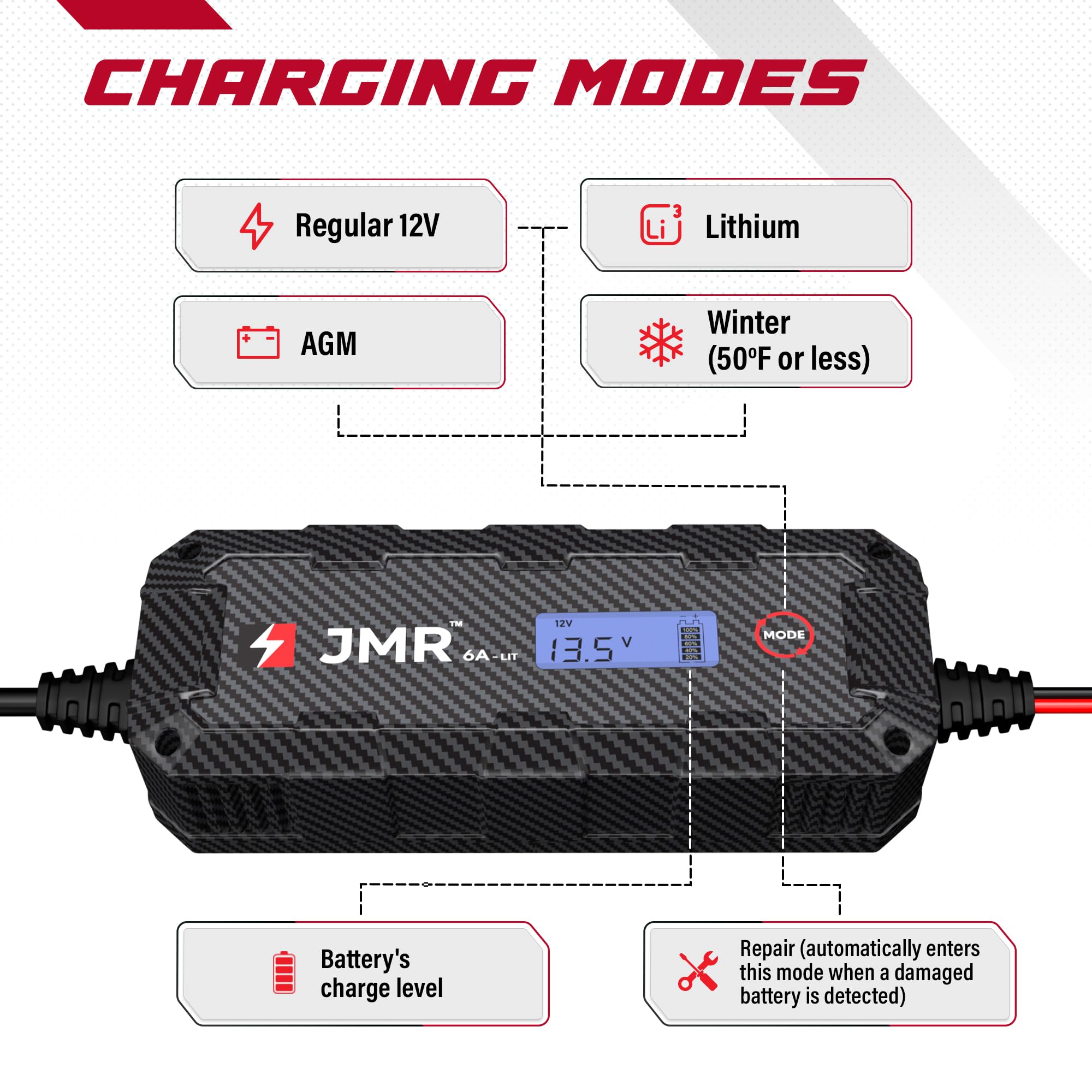 Rolls-Royce Ghost Phantom Battery Charger & Maintainer - 2-Pin Port Trickle Charger with Lithium Mode | Car Battery Conditioner for Long-Term Storage & Winter Protection