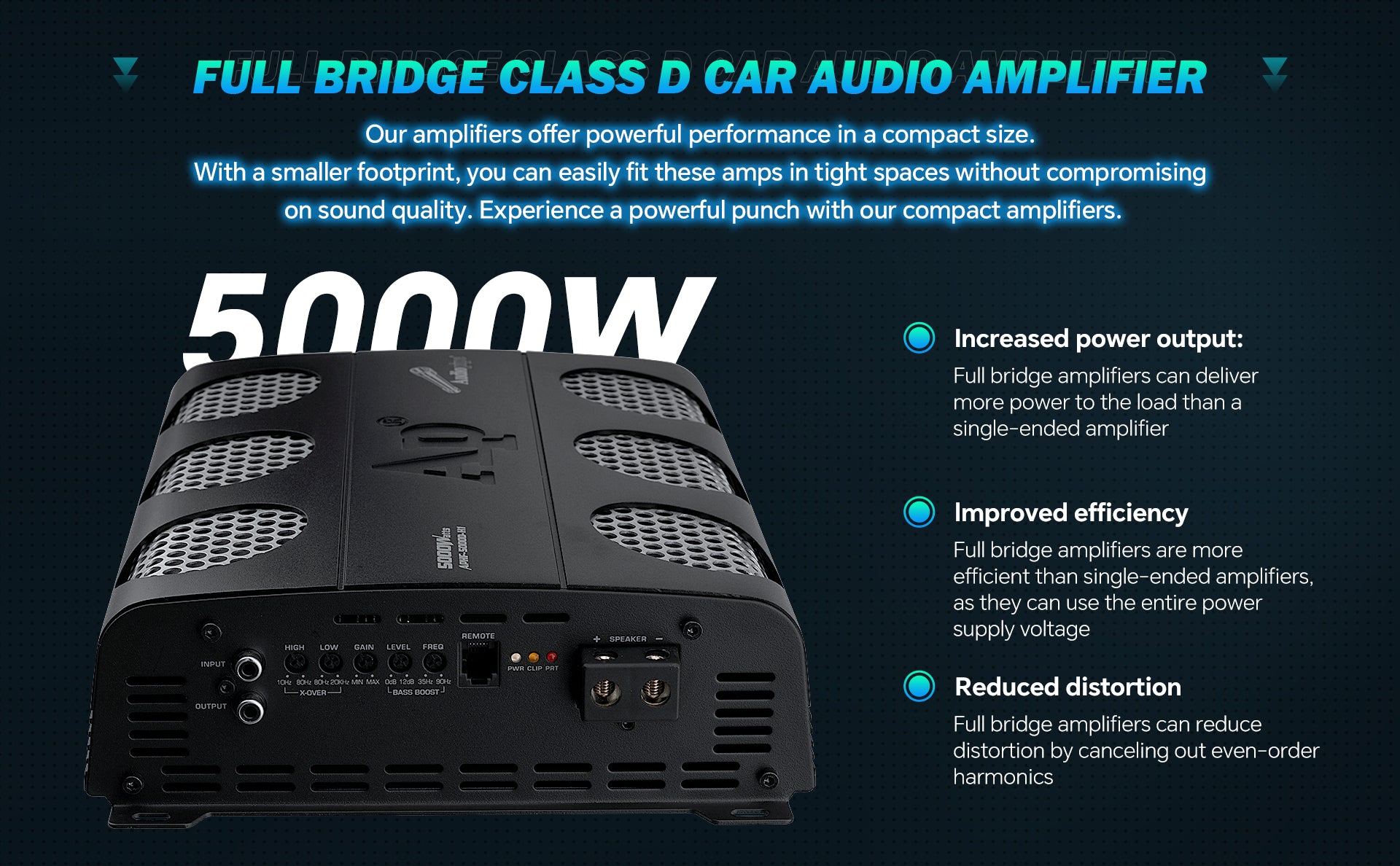 5000W Full Range Class D Mosfet Amplifier (APHF 5000D H2) - High Power Car Audio Amp for Subwoofers & Speakers | Perfect for Car Stereo Systems & Home Theater Setups