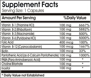 Nutritional Yeast Capsules with B Vitamins - 100 Count, Vegan, Gluten-Free, No Additives - Supports Energy, Immunity & Skin Health for Active Lifestyles