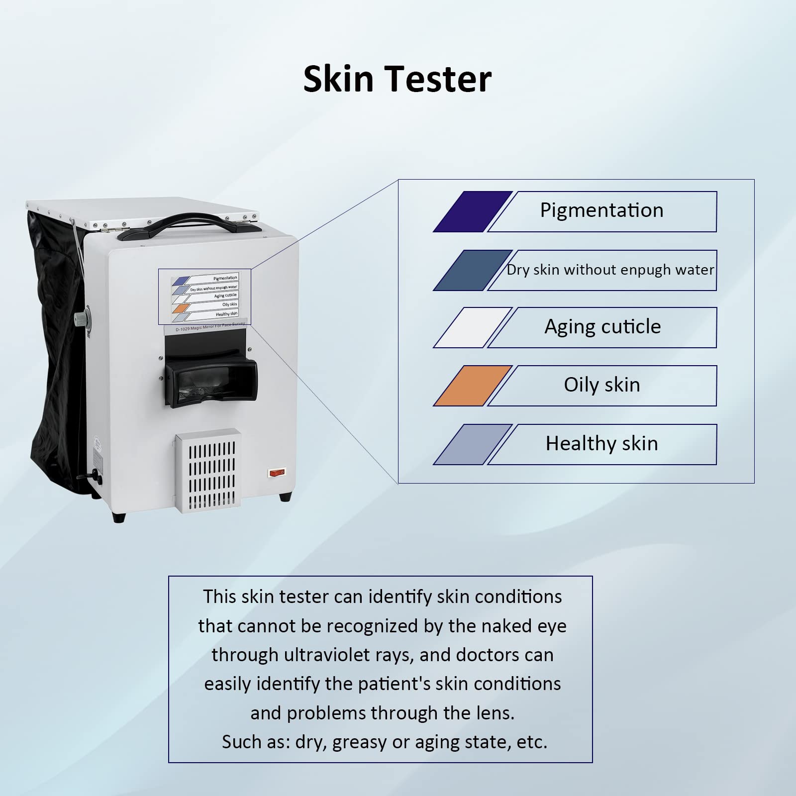 Elitzia ETD1029 Professional UV Skin Analyzer for Laptop - Portable Beauty Device for Skin Analysis & Care | Perfect for Home Spa, Dermatology Clinics & Beauty Salons