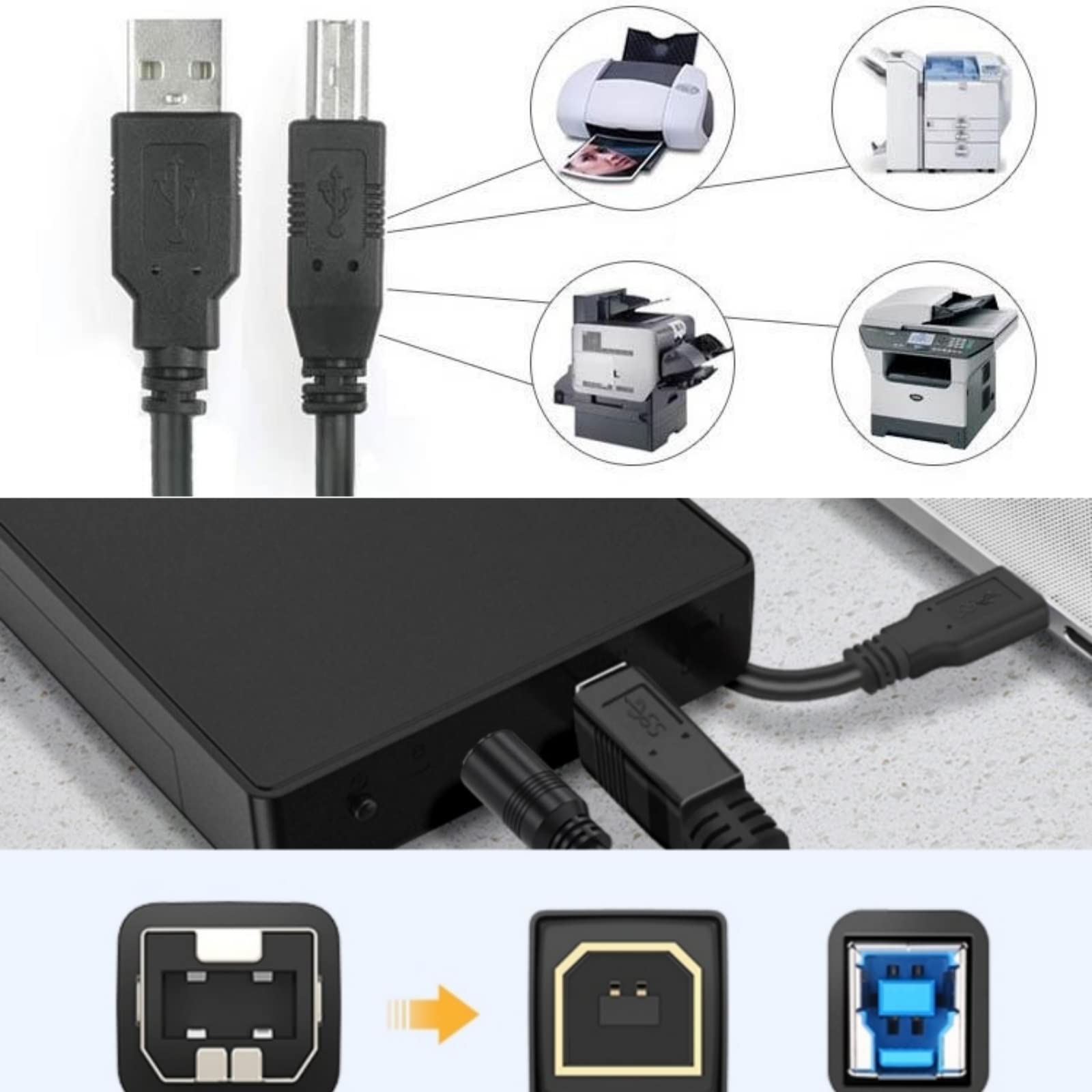 10FT Printer Cable Compatible with HP Envy 4500 5055 5640 6055 6255 6455 7155 7640 7855 8028 & HP Neverstop Laser 1001nw 1202w - High-Speed USB 2.0 Printing Cord for Home & Office Use