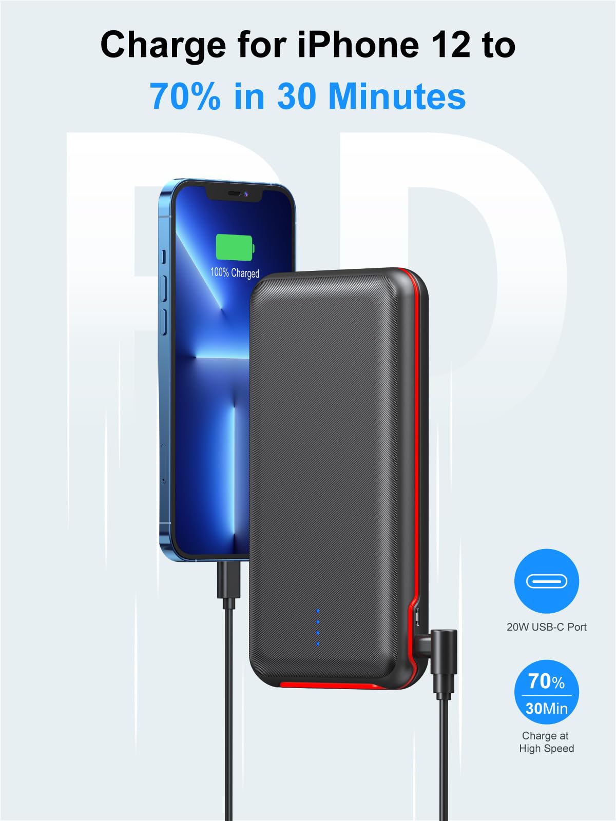 30,000mAh Portable Charger with 22.5W Fast Charging & PD 20W USB-C - 4 Output Power Bank for iPhone, Samsung, iPad Mini | Perfect for Travel, Camping & Emergency Backup
