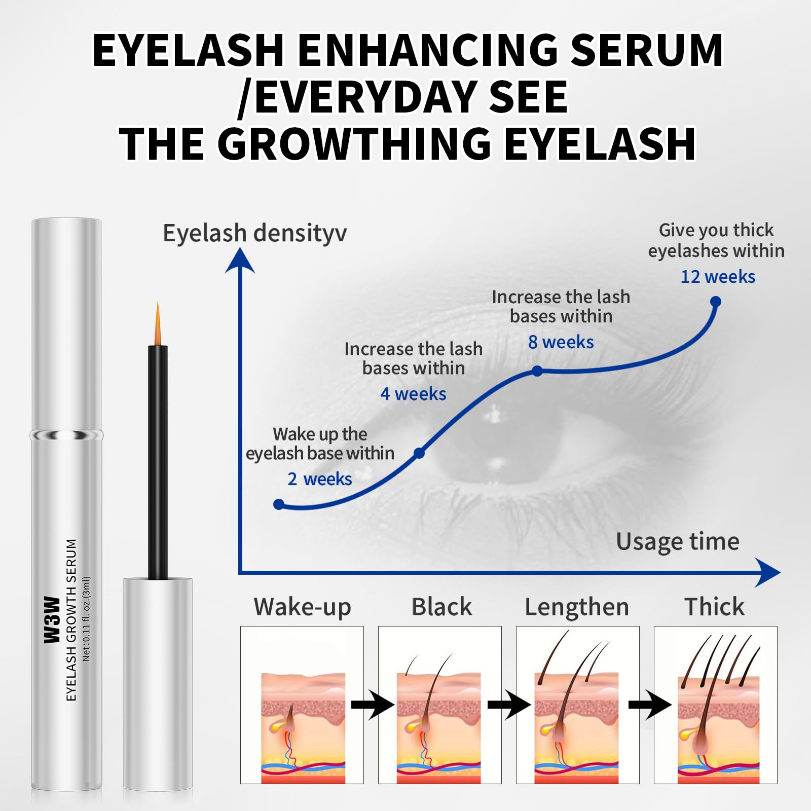 Natural Eyelash Growth Serum for Longer, Fuller & Thicker Lashes & Brows - 3ml Plant-Based Formula with No Irritants | Enhance Lash Volume & Length for Daily Beauty Routine & Special Occasions