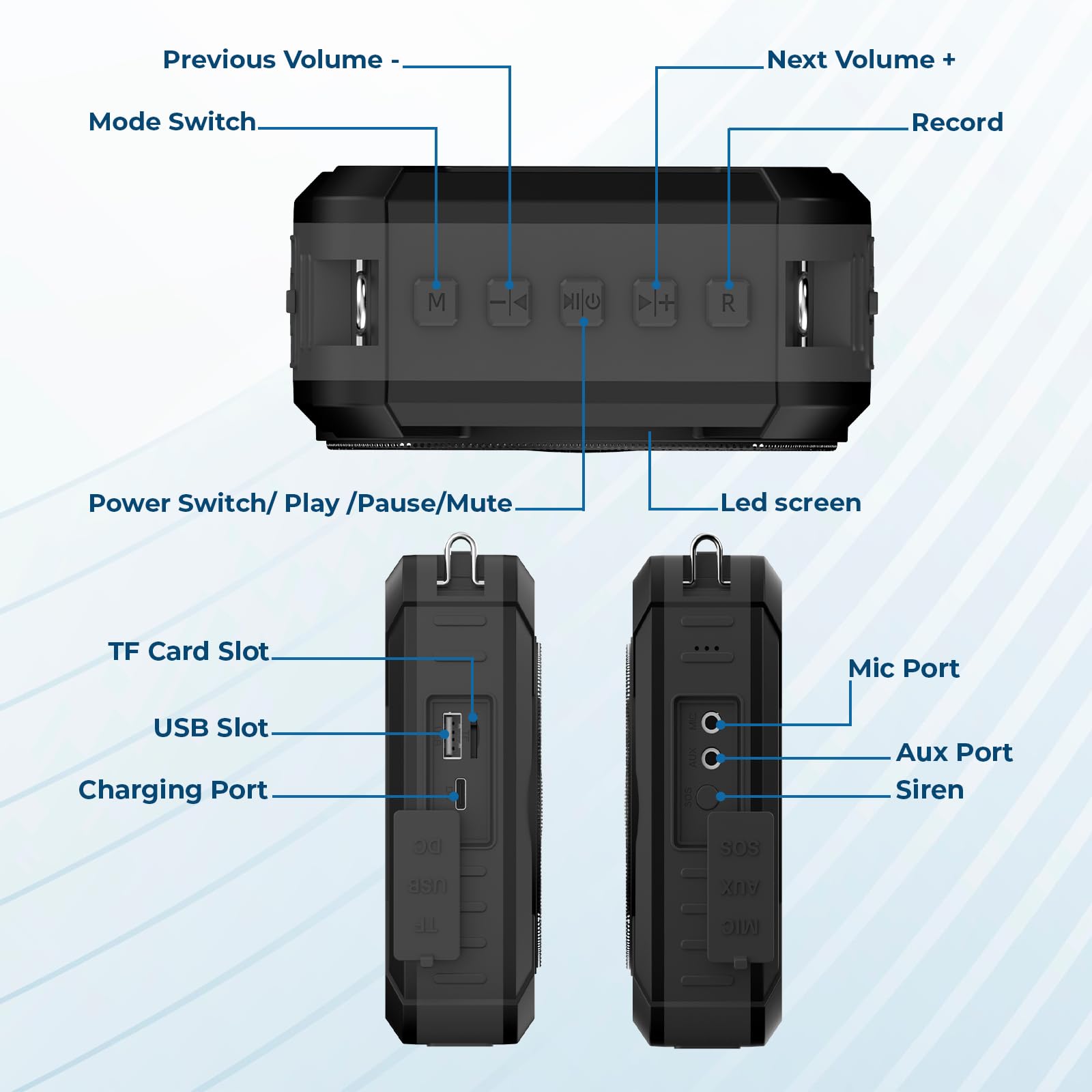 20W Portable Bluetooth 5.0 Voice Amplifier with UHF Wireless Microphone & Recording - Rechargeable Speaker System for Teachers, Singers, Coaches | Perfect for Classroom Teaching, Karaoke Singing & Outdoor Training Sessions