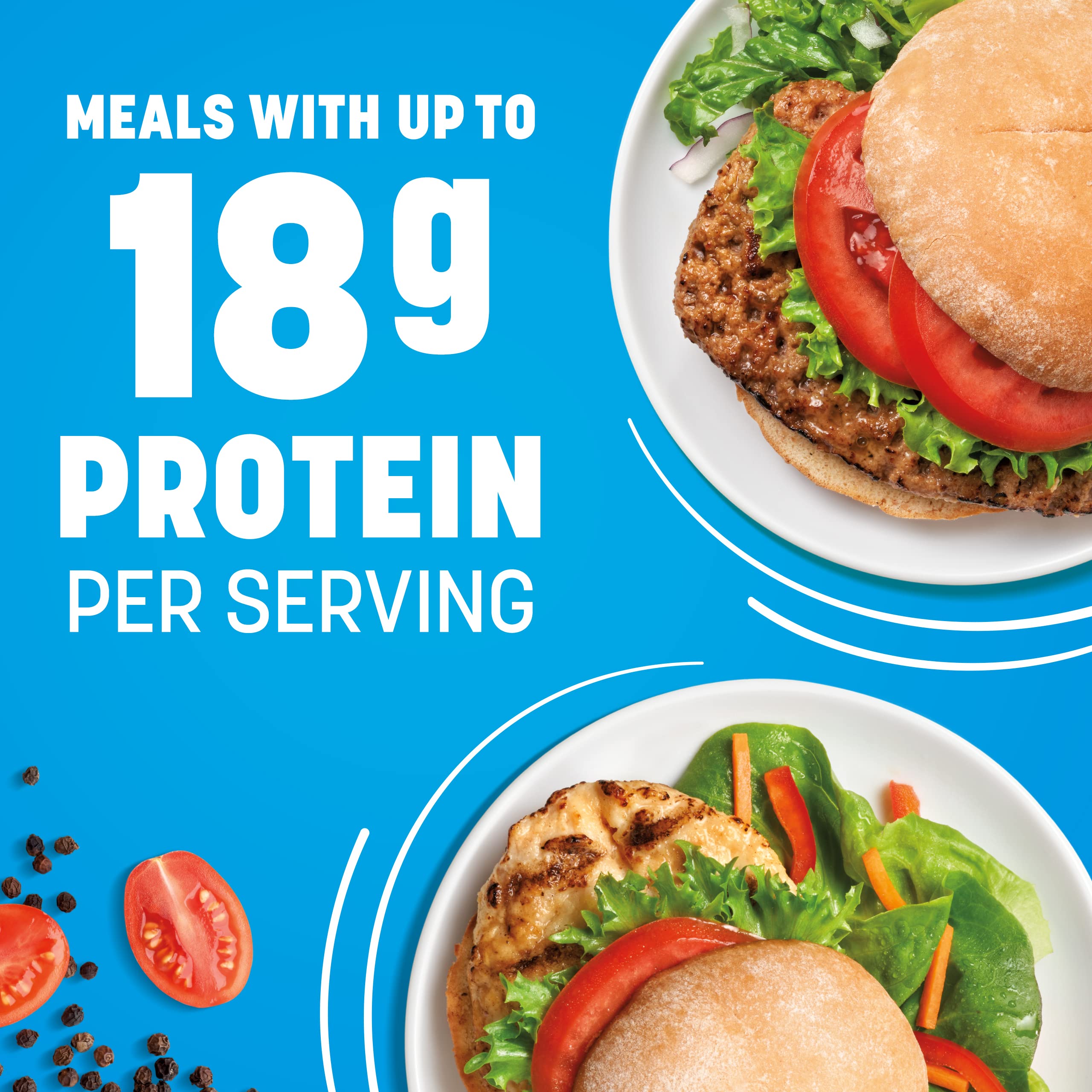 Nutrisystem Frozen Sandwich Bundle - Grilled Chicken, Hamburger & Meatloaf - 21 Count for Healthy Weight Loss | Perfect for Meal Prep, On-the-Go Lunches & Low-Calorie Diets