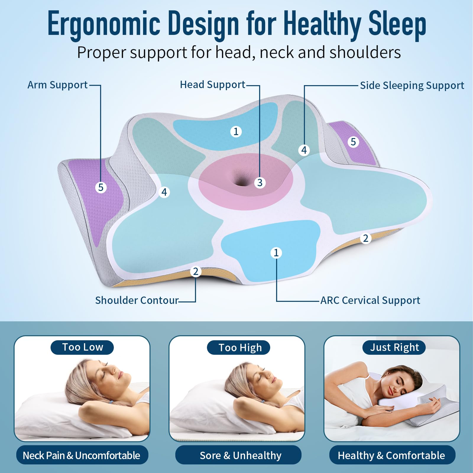 **Orthopedic Cervical Pillow for Neck Pain Relief - Cooling Memory Foam Pillow for Side, Back & Stomach Sleepers - Ergonomic Support for Better Sleep & Posture - Perfect for Home, Office & Travel Use**