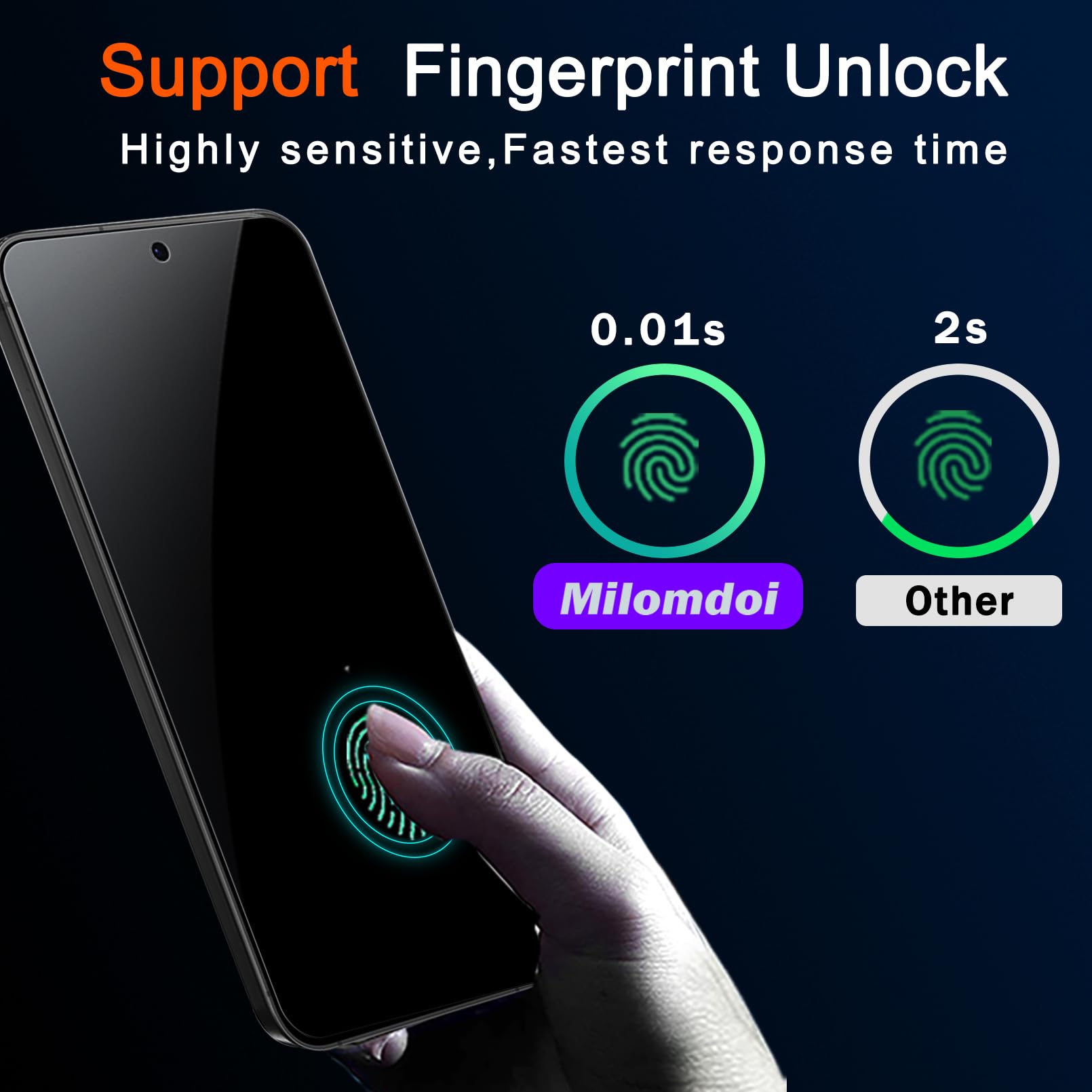 4 Pack Privacy Screen Protector for Samsung Galaxy S24 Plus 6.7 Inch + 4 Pack Tempered Glass Camera Lens Protector - 9H Hardness, Anti-Spy, Case Friendly with Mounting Frame | Perfect for Office, Travel & Daily Privacy Protection