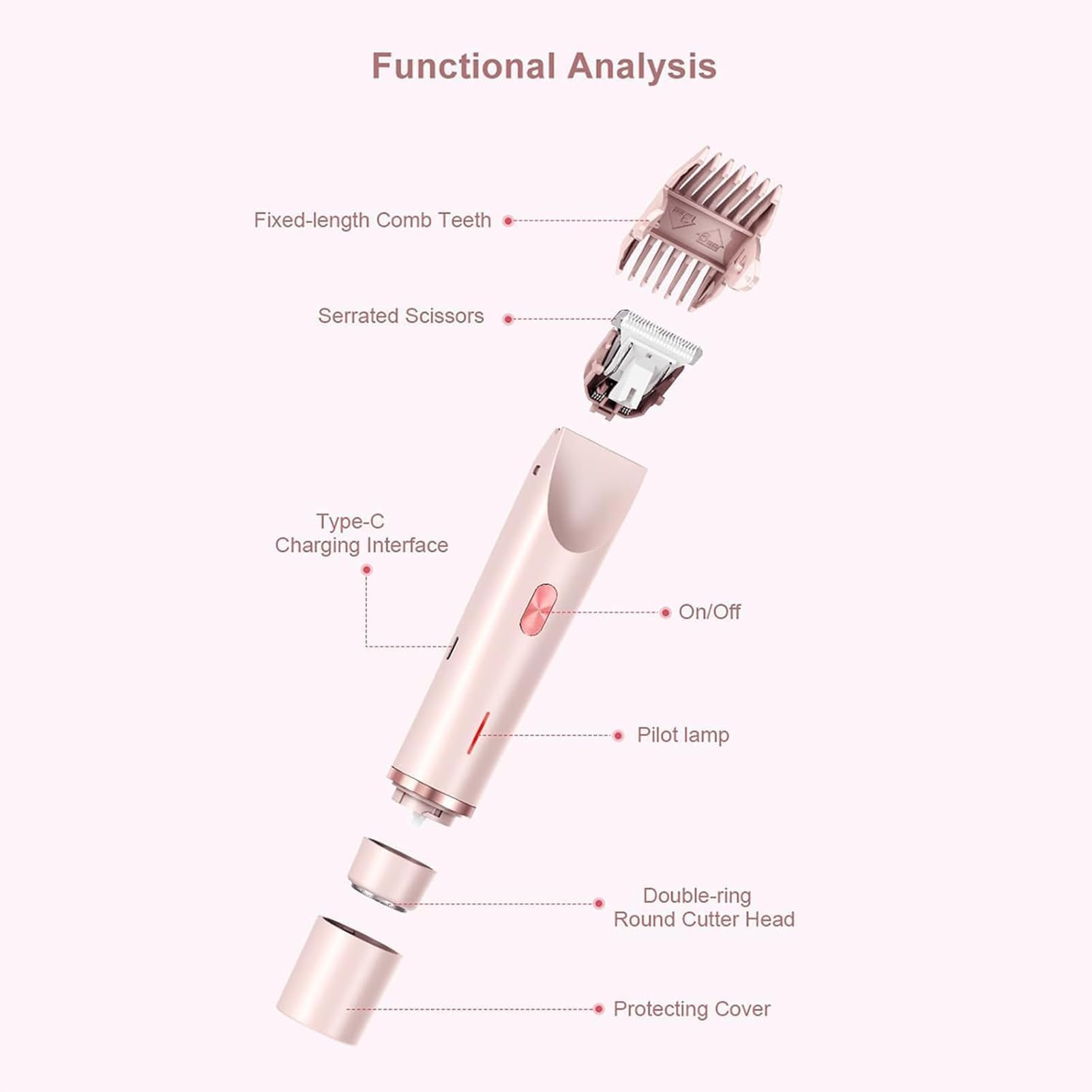 Ezme Trimmie 2.0 - 2-in-1 Electric Shaver & Bikini Trimmer for Women, IPX7 Waterproof Cordless Body Hair Remover, Portable Travel Razor (Purple) - Perfect for Smooth Skin at Home, Gym & Vacation