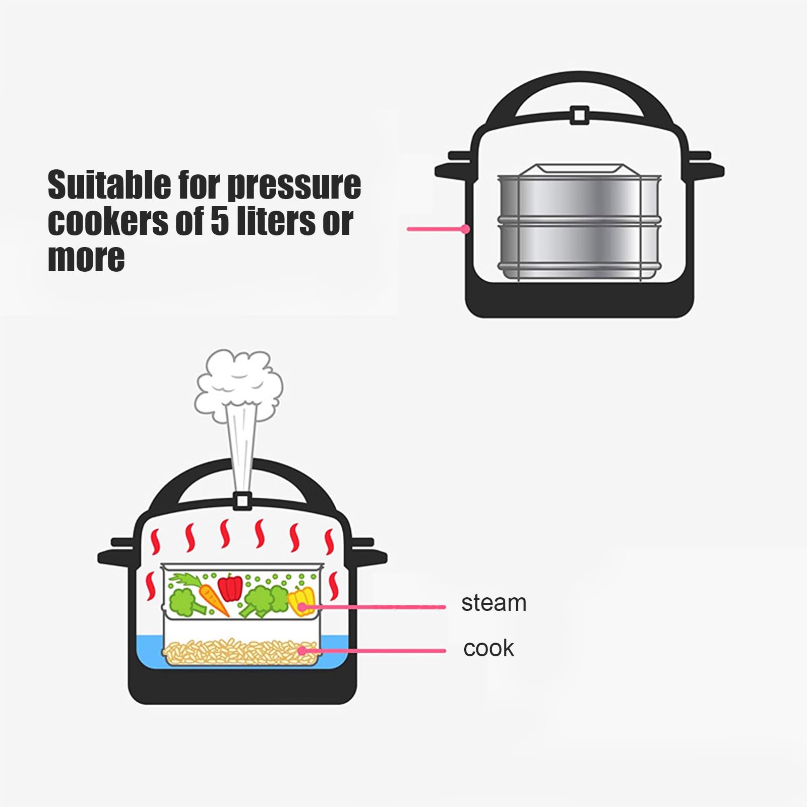 Multi-Function 3-Tier Stainless Steel Stackable Steamer Cooker Pot Set - Pressure Cooker Accessories for Soup, Dumplings & Vegetables | Perfect for Home Cooking & Meal Prep