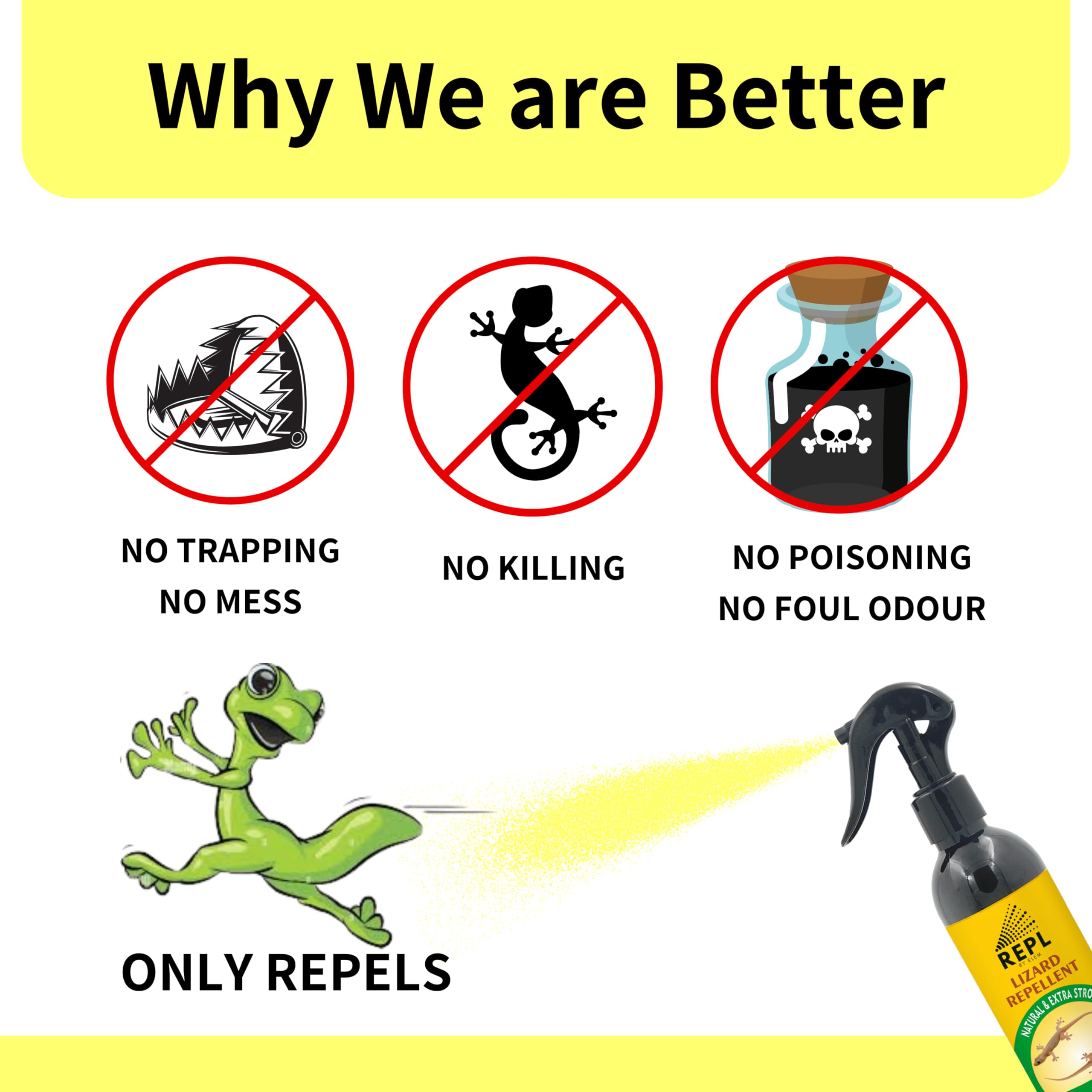 Natural Peppermint & Citronella Lizard Repellent Spray - 250ml | Safe & Effective Pest Control for Home | Non-Toxic, Allergy-Free Formula for Kids & Adults | Indoor & Outdoor Use for Patios, Garages & Gardens