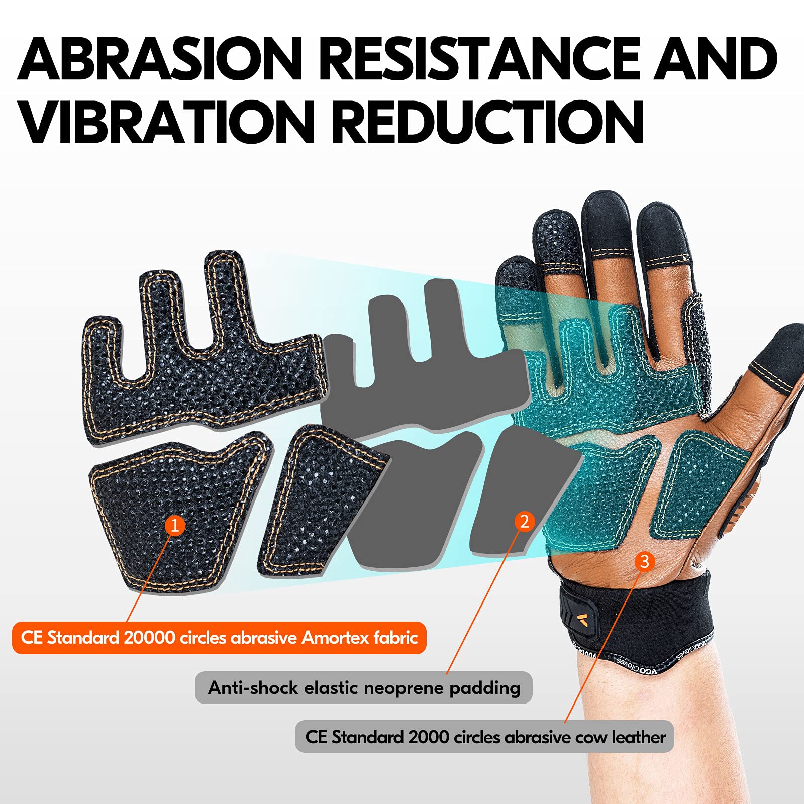 Coldproof Winter Work Leather Gloves -20℃/-4°F, Anti-Vibration Impact Gloves, Water Resistant for Construction & Outdoor Jobs (CA7722FW) - Perfect for Snow Removal, Logging & Heavy Machinery Operation