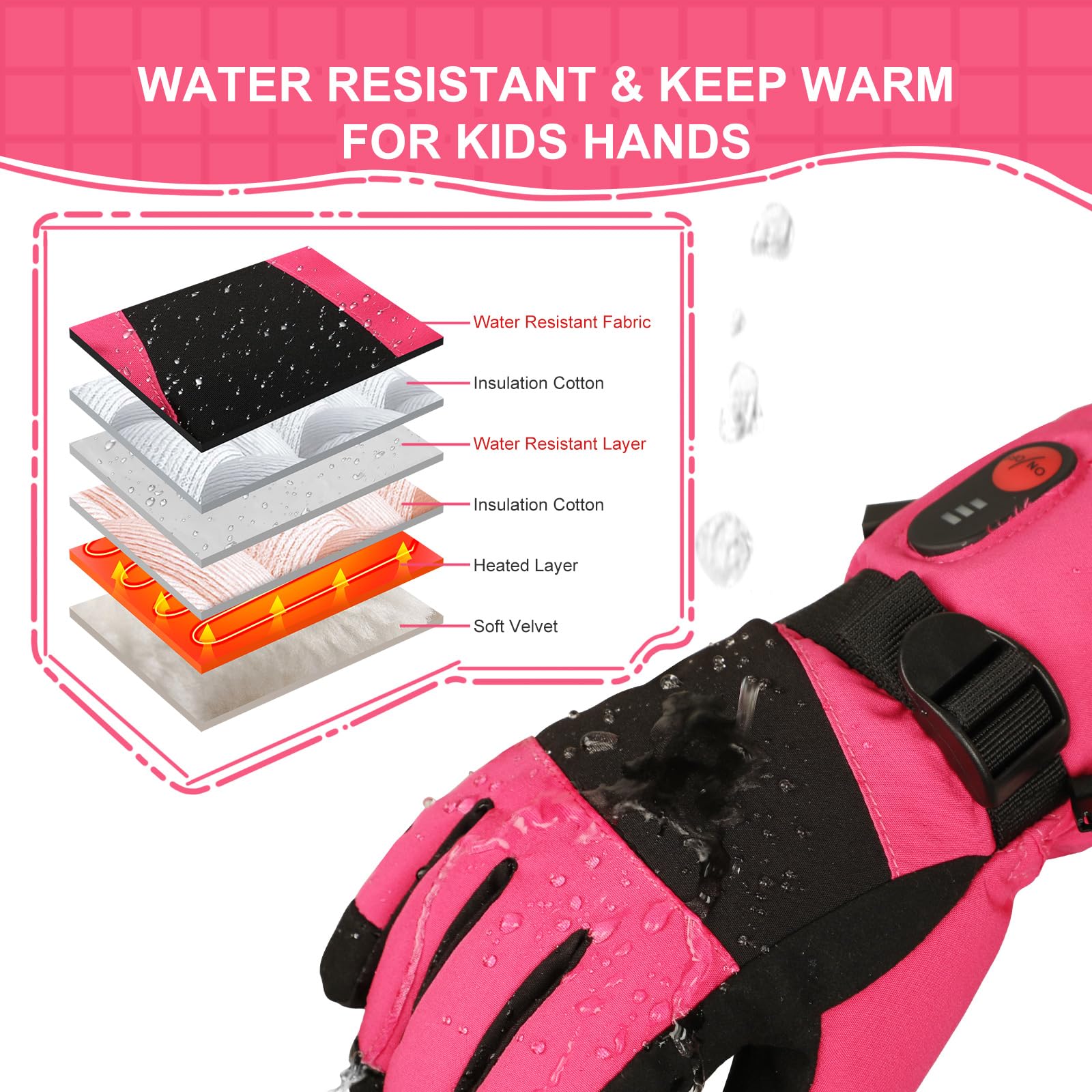 Heated Gloves for Kids - Rechargeable Battery, 3 Heat Settings, Waterproof & Windproof Winter Gloves with Non-Slip Grip | Perfect for Skiing, Snowboarding, Snowball Fights, Cycling & Outdoor Winter Activities | Great Christmas Gift for Boys & Girls