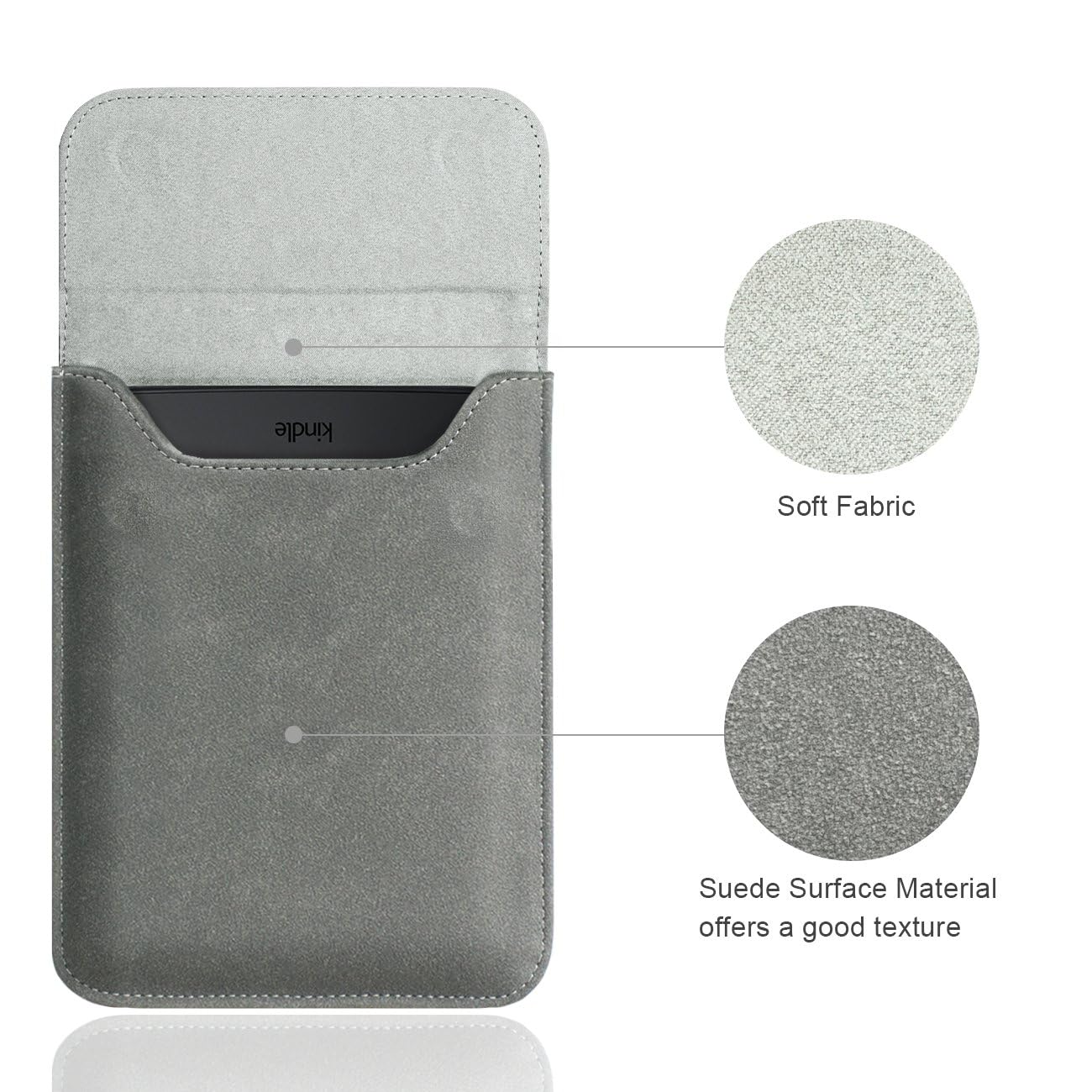 GUKSRASO Kindle Sleeve Case Cover - Compatible with Kindle 2022, 2019, Paperwhite (6