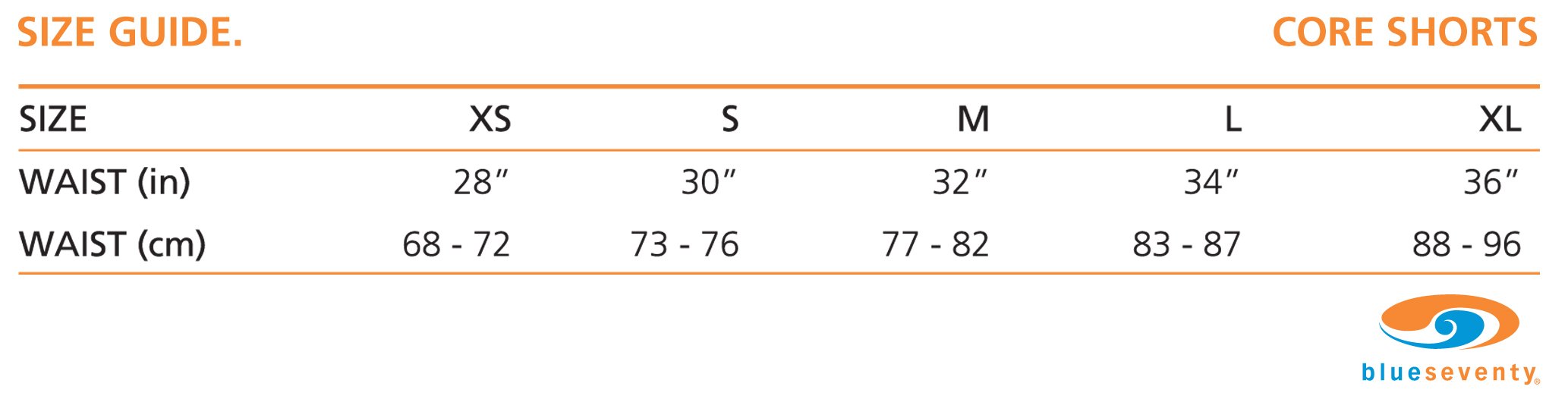 Blueseventy Sprint Short - High-Performance Neoprene Triathlon Training Shorts for Swim, Bike & Run | Ideal for Open Water Swimming & Triathlon Workouts