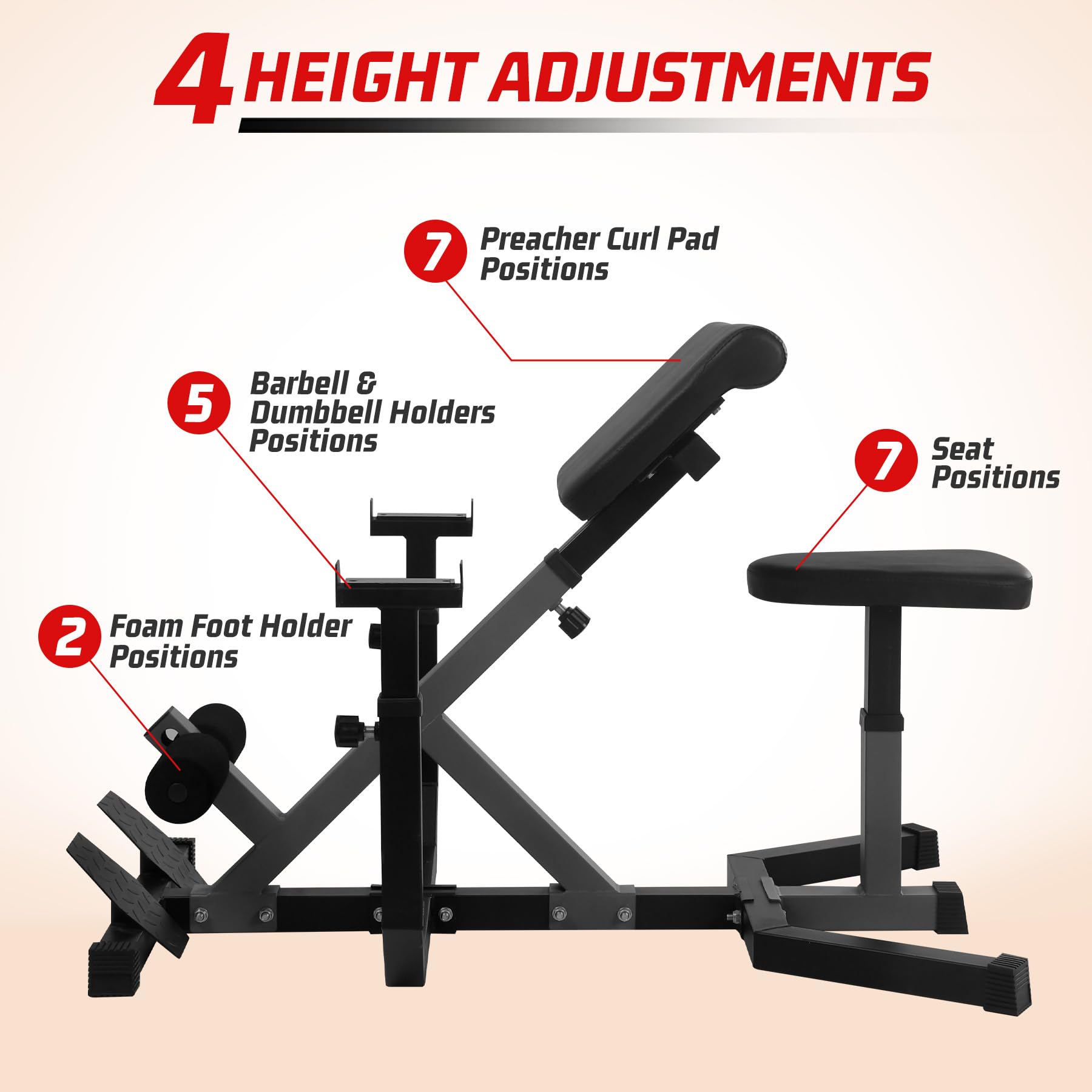 GARVEE 2-in-1 Roman Chair & Preacher Curl Bench - Adjustable Hyperextension Bench for Home Gym - Heavy Duty Ab, Back, Glute & Leg Workout Equipment with Arm Support - Perfect for Strength Training & Core Exercises (Black)