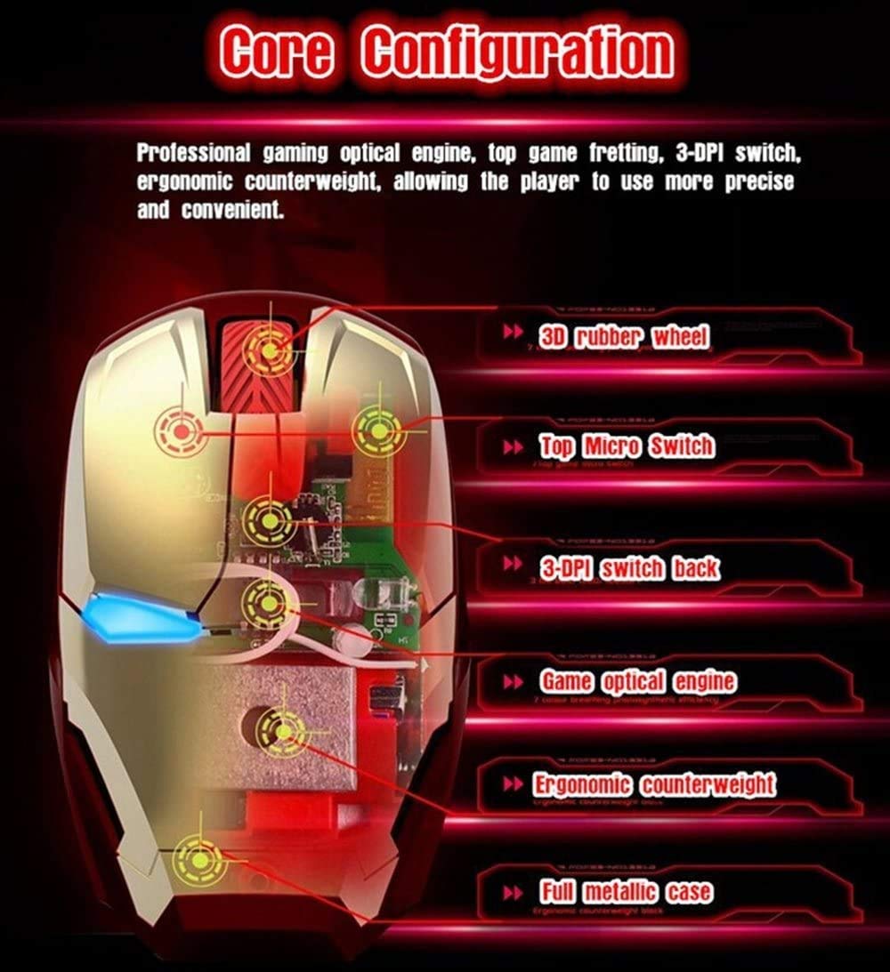 Mikayoo Ergonomic Wireless Mouse - Iron Man Design, 2.4G Portable Mouse with USB Nano Receiver for PC, Laptop, MacBook, Long Range up to 50 ft, Ideal for Office, Gaming, and Travel