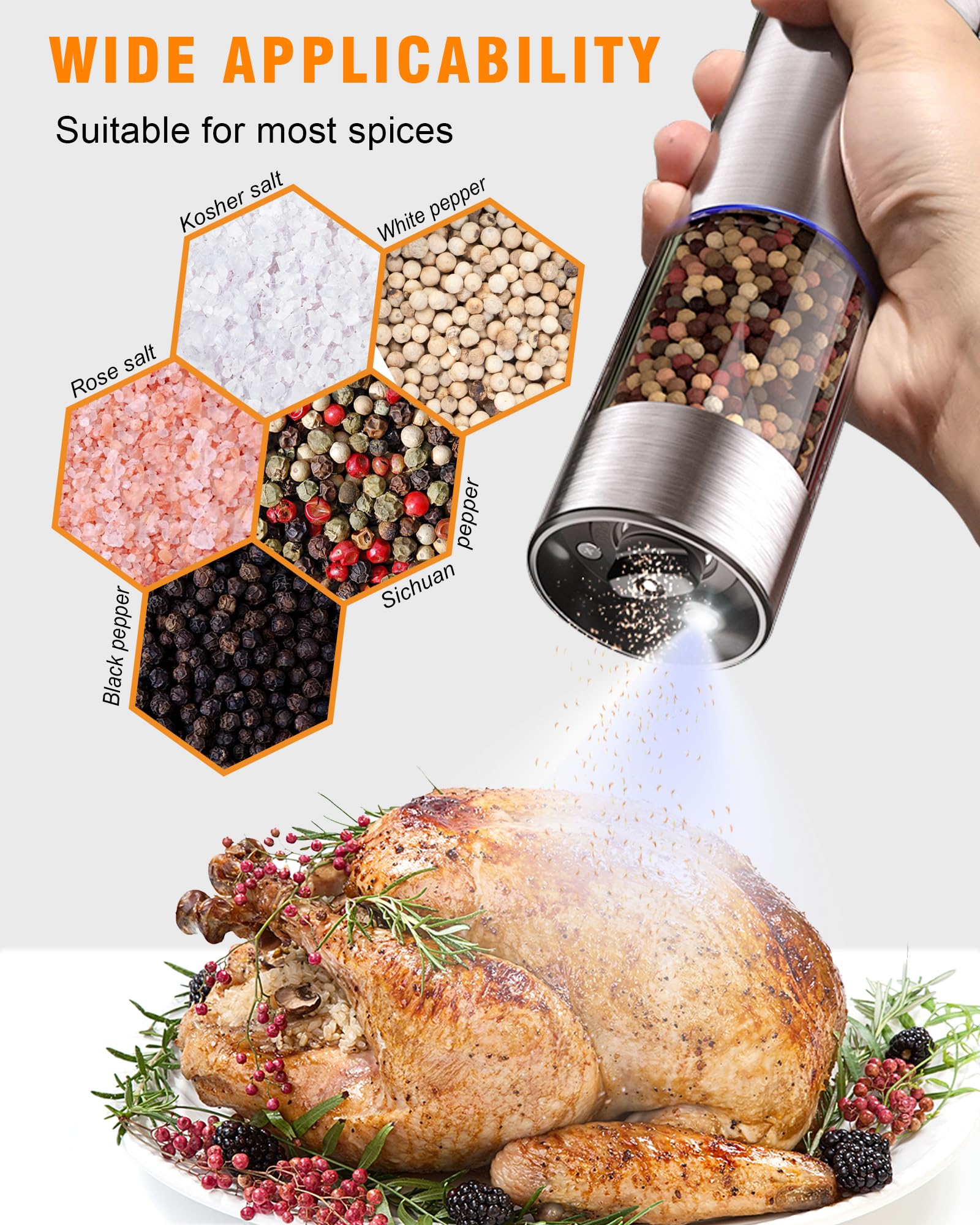 Premium Electric Salt and Pepper Grinder Set - Rechargeable Stainless Steel Automatic Spice Mill with LED Light & Adjustable Coarseness - Perfect for Home Kitchen, Dining Table, and Gourmet Cooking Gifts