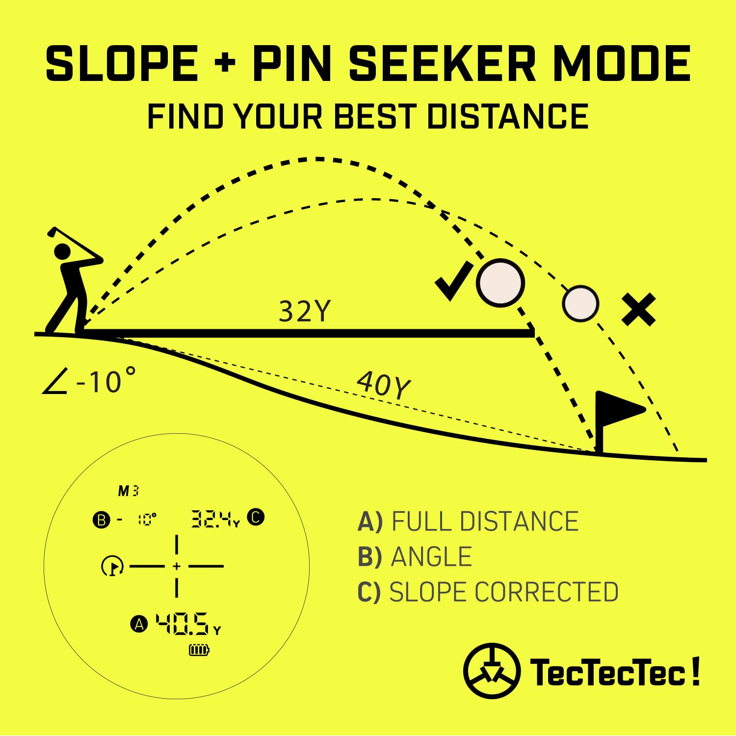 TecTecTec VPRO500 Golf Rangefinder with Slope Technology | 600 Yard Laser Range Finder with Flagseeker & Pin Sensor | Tournament Legal Slope Switch | Waterproof & Battery Included | Perfect for Golfers & Hunters