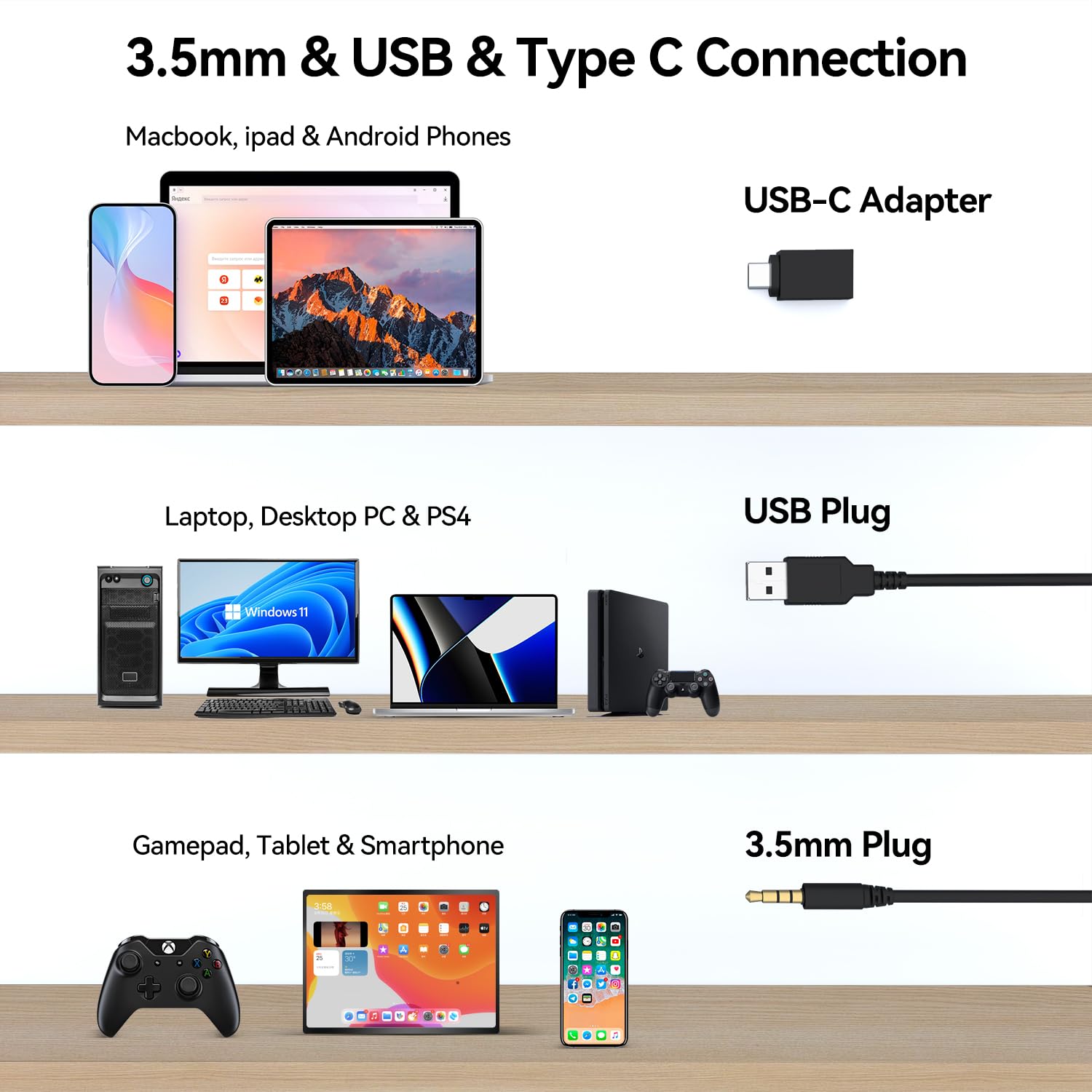 AUSDOM USB Computer Headset with Microphone - Noise Cancelling Wired Headphones with In-line Controls, 3.5mm/USB-A/USB-C Compatible for PC, Laptop, Phone | Perfect for Home Office, Online Classes, Zoom/Skype Meetings & Gaming