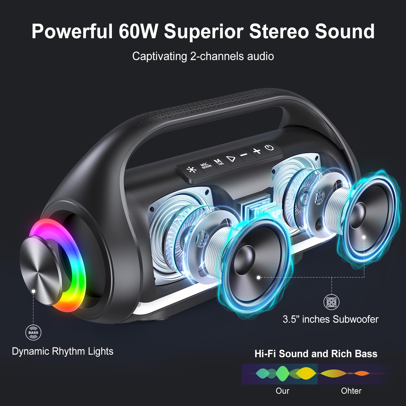 Portable Bluetooth Speaker with 2 Wireless Microphones - Karaoke Machine & PA System for Home Parties, Outdoor Gatherings - Built-in Disco Lights, USB/AUX/TWS Connectivity - Perfect for Family Singing, Birthday Celebrations and Camping Entertainment