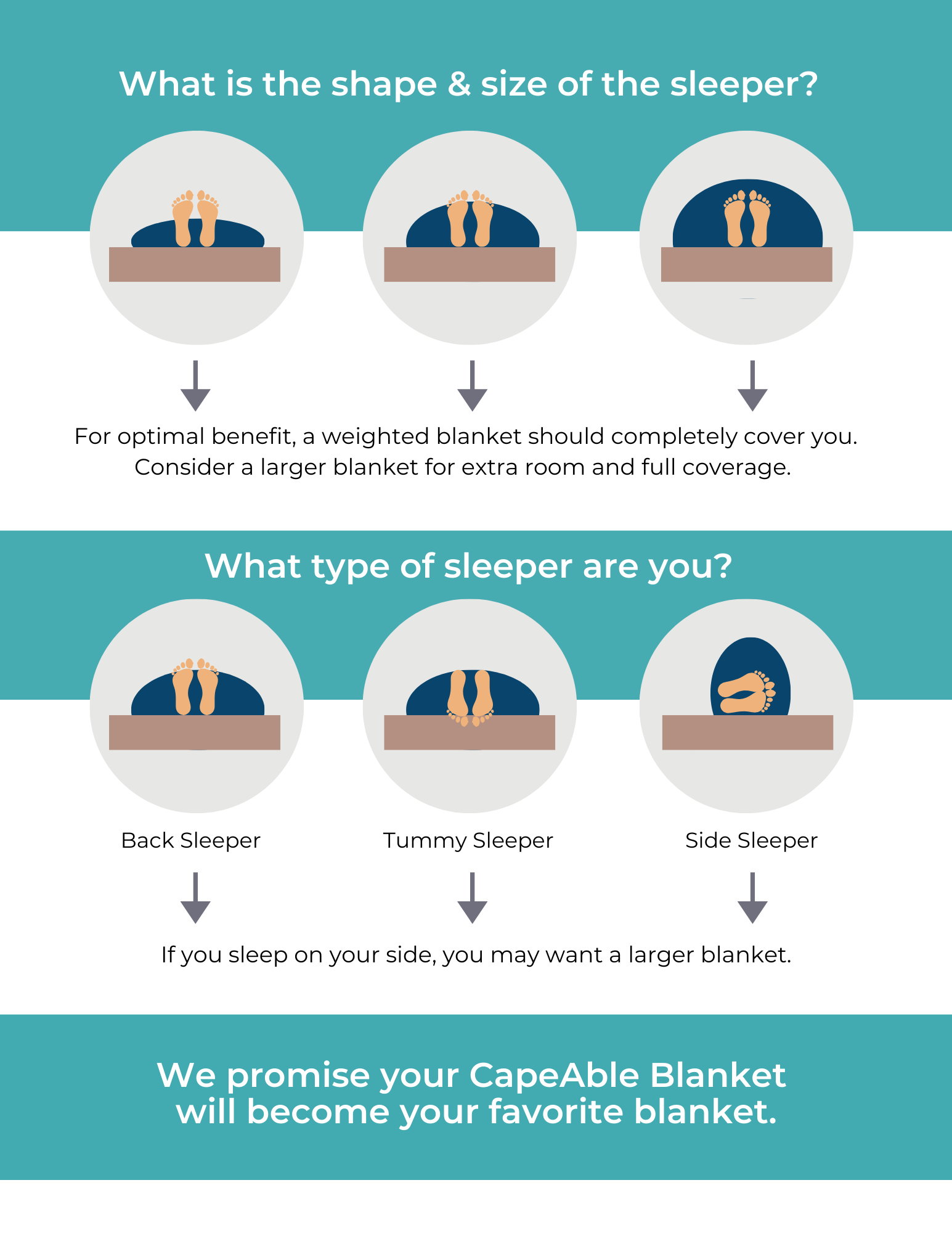 CapeAble® Weighted Blanket for Adults - Grey Ziggy Silver Design | Anxiety Relief & Better Sleep | Perfect for Stress Relief, Insomnia & Sensory Needs