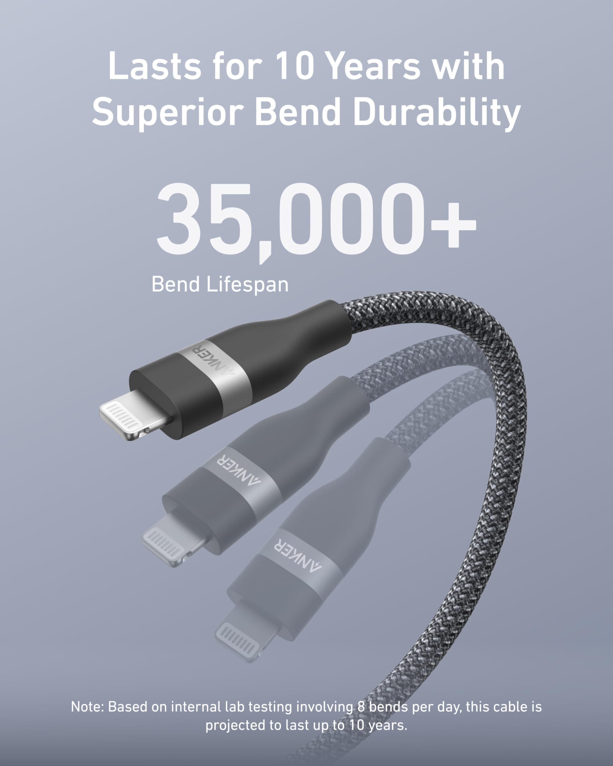 Anker USB C to Lightning Cable 6FT - Braided Fast Charging Cord for iPhone 14/13/12/11/XR/XS/X/8/7 - Durable Nylon iPhone Charger with USB 2.0 for Home, Office & Travel Charging