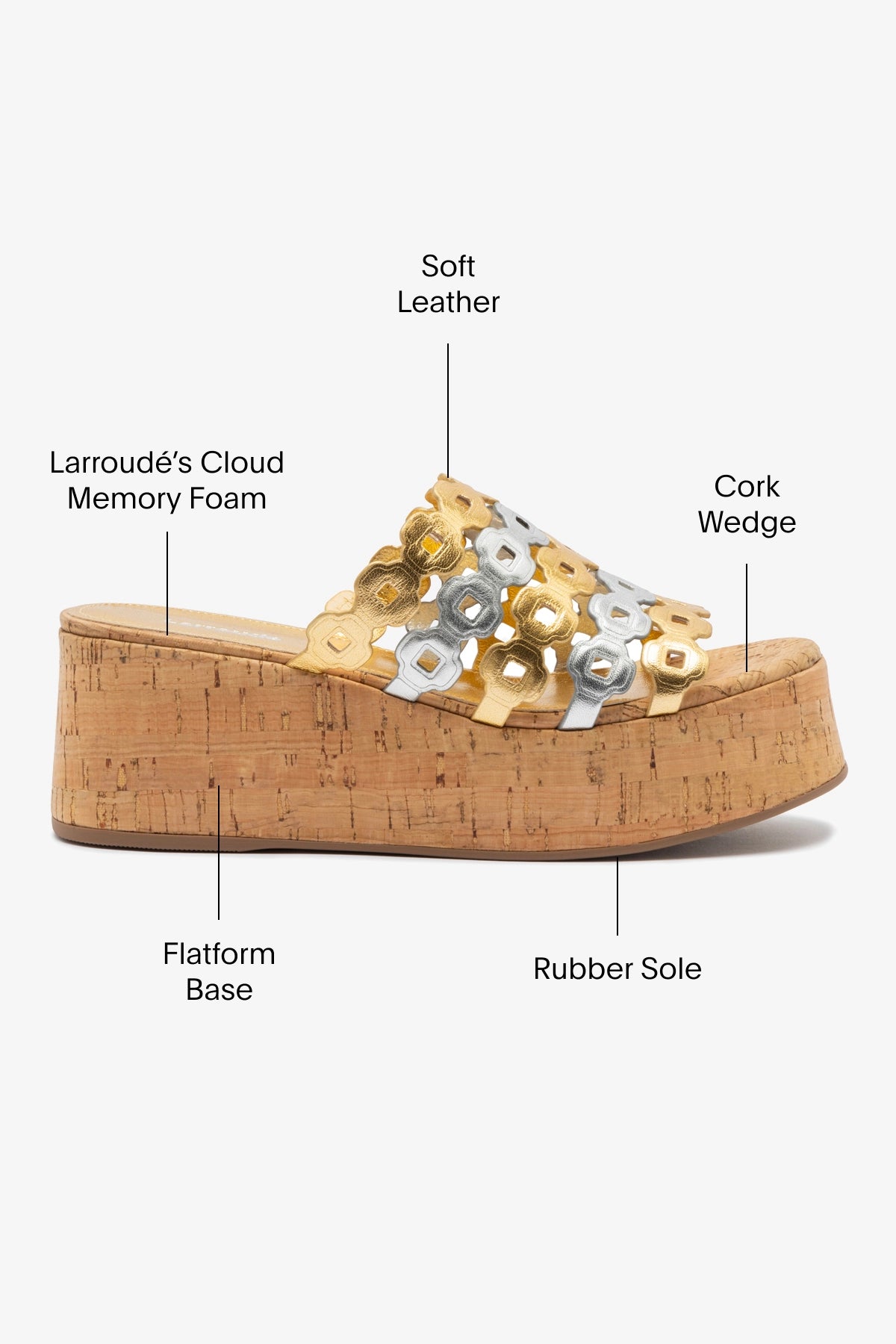 Charli Mule Women's Metallic Leather Slides - Gold & Silver Comfortable Sandals for Casual Wear, Beach, and Summer Outfits