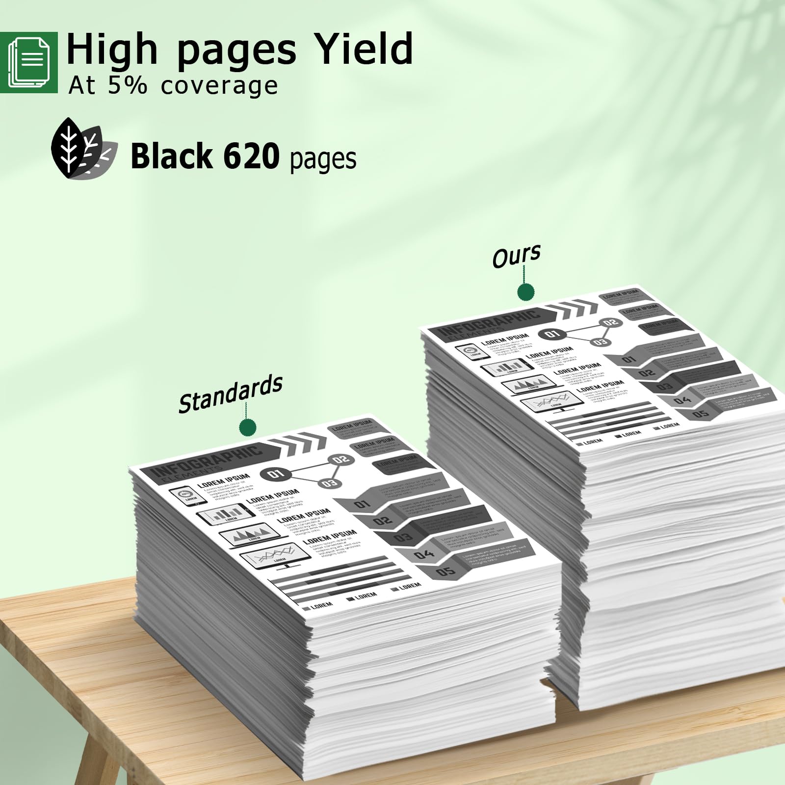 HP 63XL Black Ink Cartridge - High Yield Replacement for HP 63 Ink - Compatible with OfficeJet 3830/3832/3833/4650/5255, Envy 4520/4512/4516, Deskjet 1112/3630/3632/3633/3634 Printers - Perfect for Home & Office Printing Needs