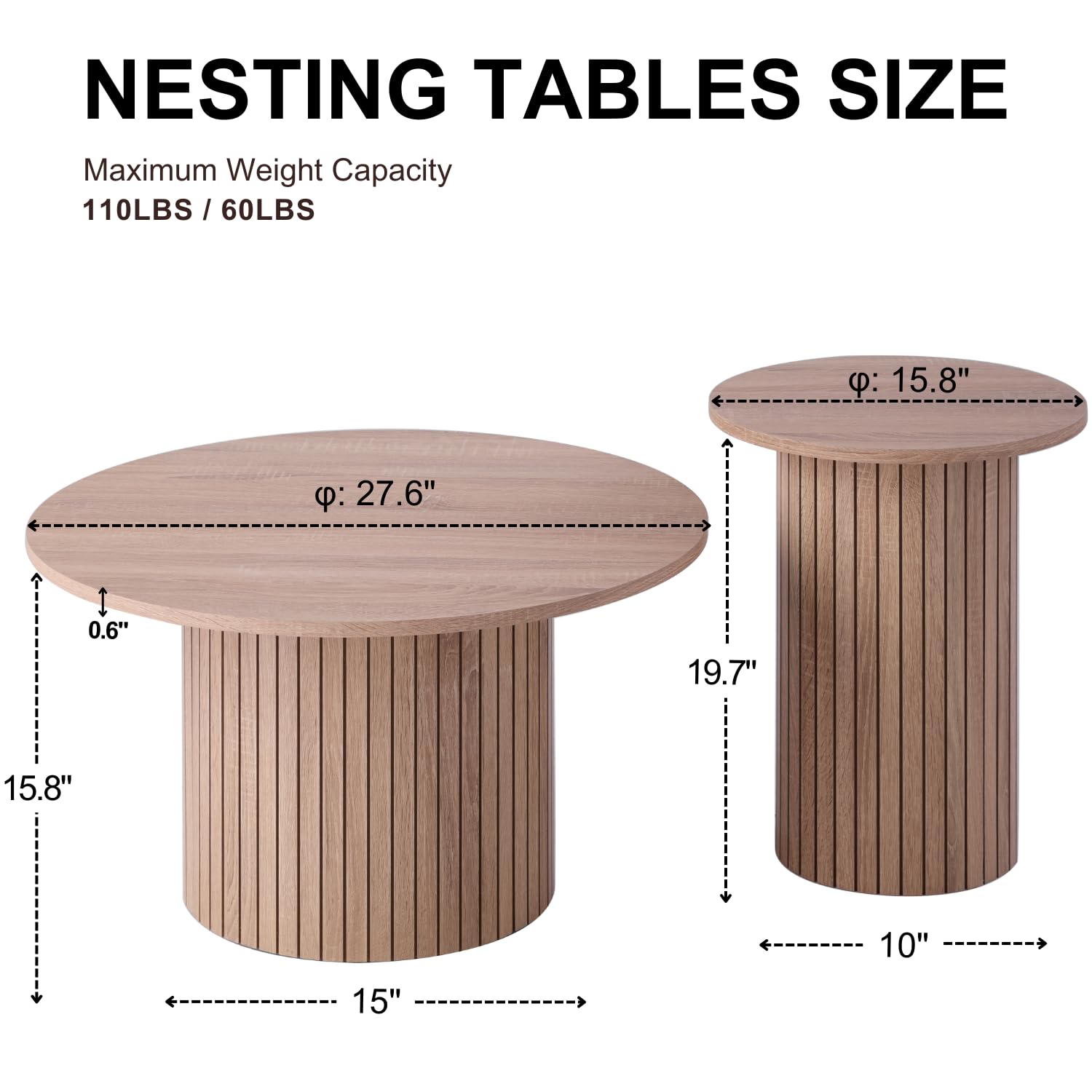 Round Nesting Coffee Tables Set of 2 - Modern Boho Fluted Drum Side Tables for Living Room, Bedroom, Office - 27.6