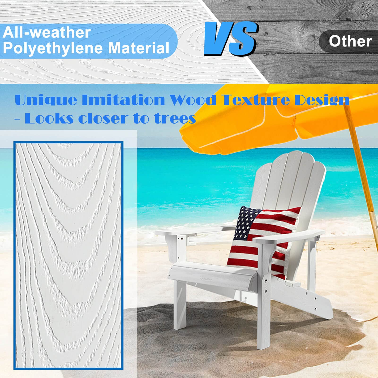Premium HIPS Adirondack Chair - Weather-Resistant Outdoor Plastic Chair with Cup Holder for Patio, Backyard, Deck, Fire Pit, Lawn & Porch - Perfect for Relaxing, Sunbathing & Outdoor Gatherings (White)