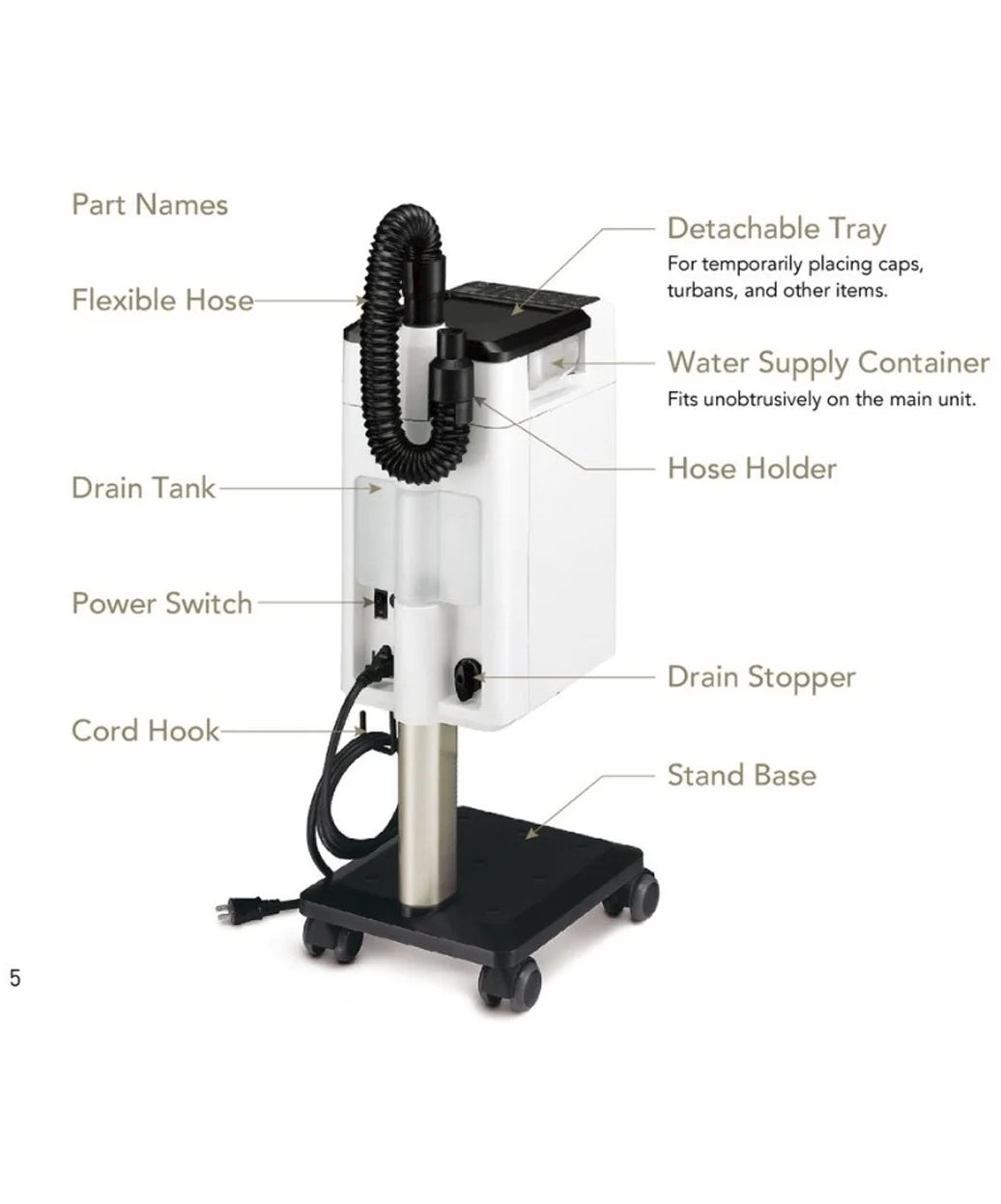Takara Belmont Spa Mist II Stand Type Hair Dryer - Professional Salon Blow Dryer for Fast Drying & Styling - Perfect for Home, Salon & Travel Use