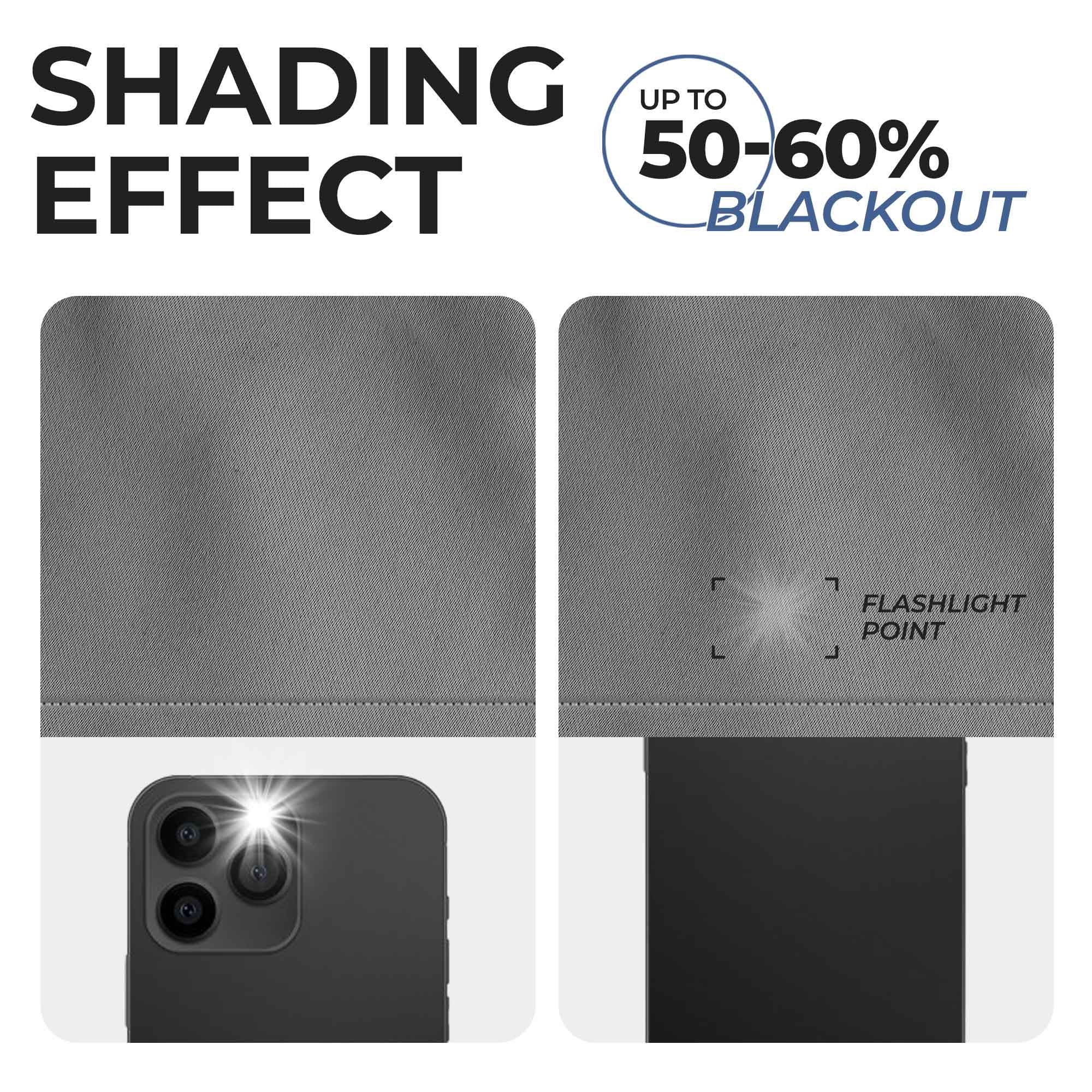 Blackout Curtains Set - Solid Classic Modern Rod Pocket Style for Bedroom & Living Room - Light Blocking & Noise Reducing Window Treatments
