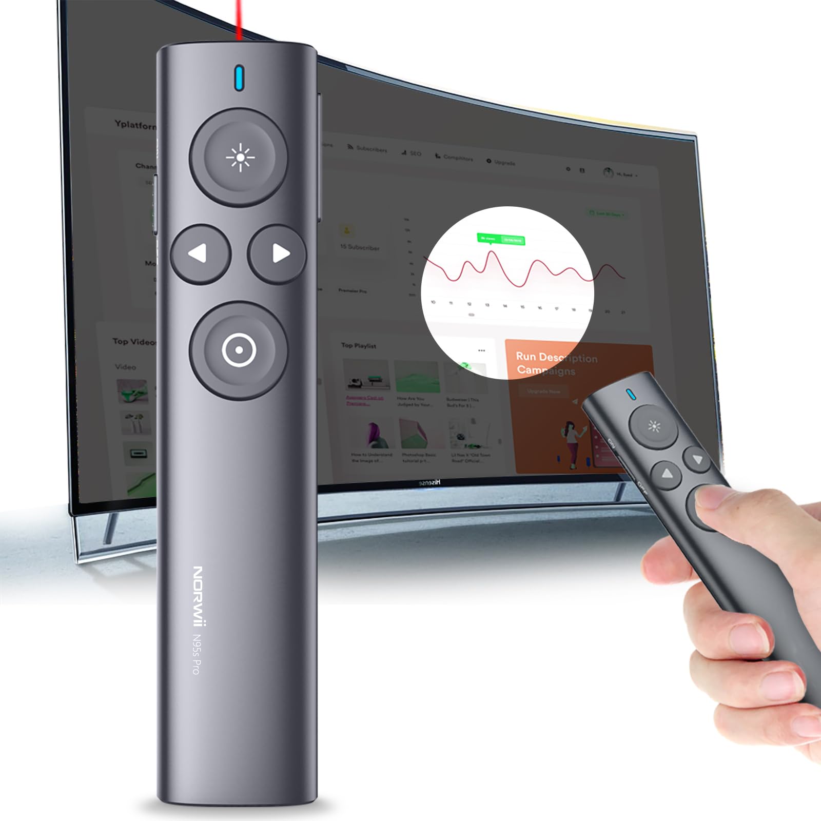 NORWII Wireless Presentation Clicker with Digital Pointer - Laser Presenter Remote for PowerPoint, Keynote, Google Slides - Includes Highlight, Magnify & Mouse Functions + 32GB USB Flash Drive (USB-A) - Perfect for Business Meetings, Classroom Teaching & Online Presentations