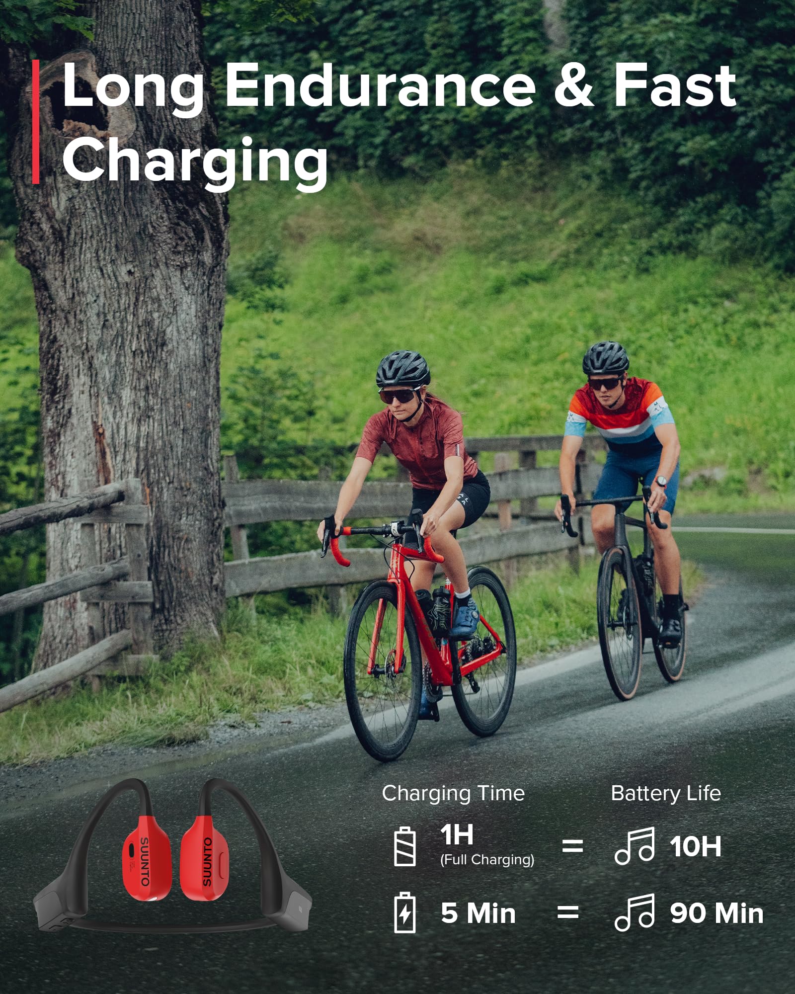SUUNTO Wing Open-Ear Bone Conduction Bluetooth Headphones with Multipoint Pairing, Head Movement Control, 10H Battery & Fast Charging, IP67 Waterproof & Safety Lights - Ideal for Running, Cycling & Outdoor Workouts (Red)