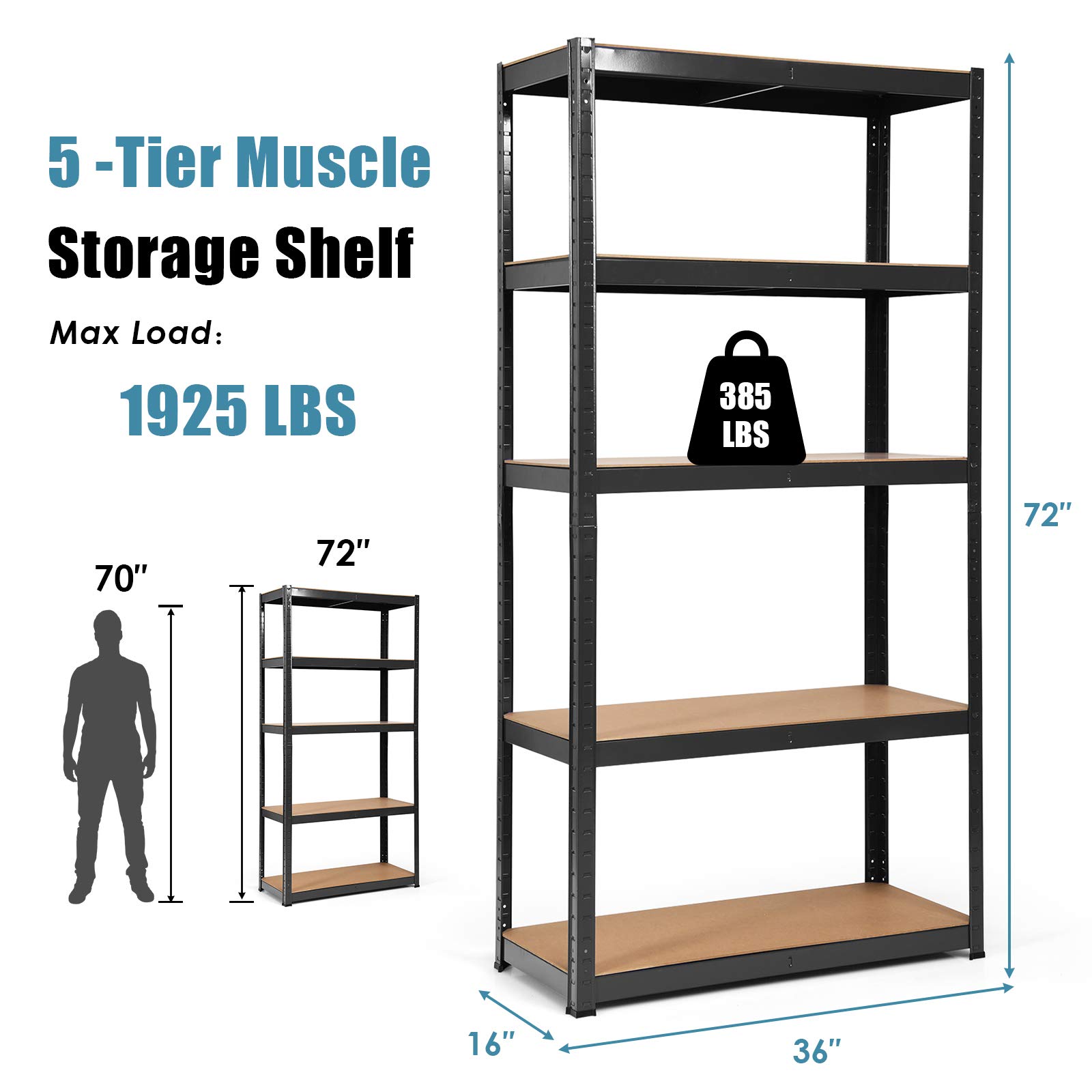 Giantex 4-Tier Heavy Duty Steel Shelving Unit - 36