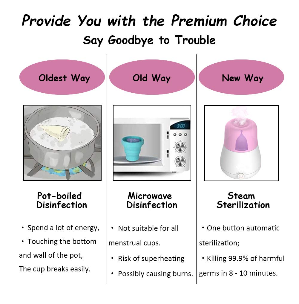 ROSA RUGOSA Menstrual Cup with Steamer Set - Reusable, Leak-Proof, 99.9% Hygienic Period Cup Kit for Women | Perfect for Travel, Gym & Eco-Friendly Menstrual Care