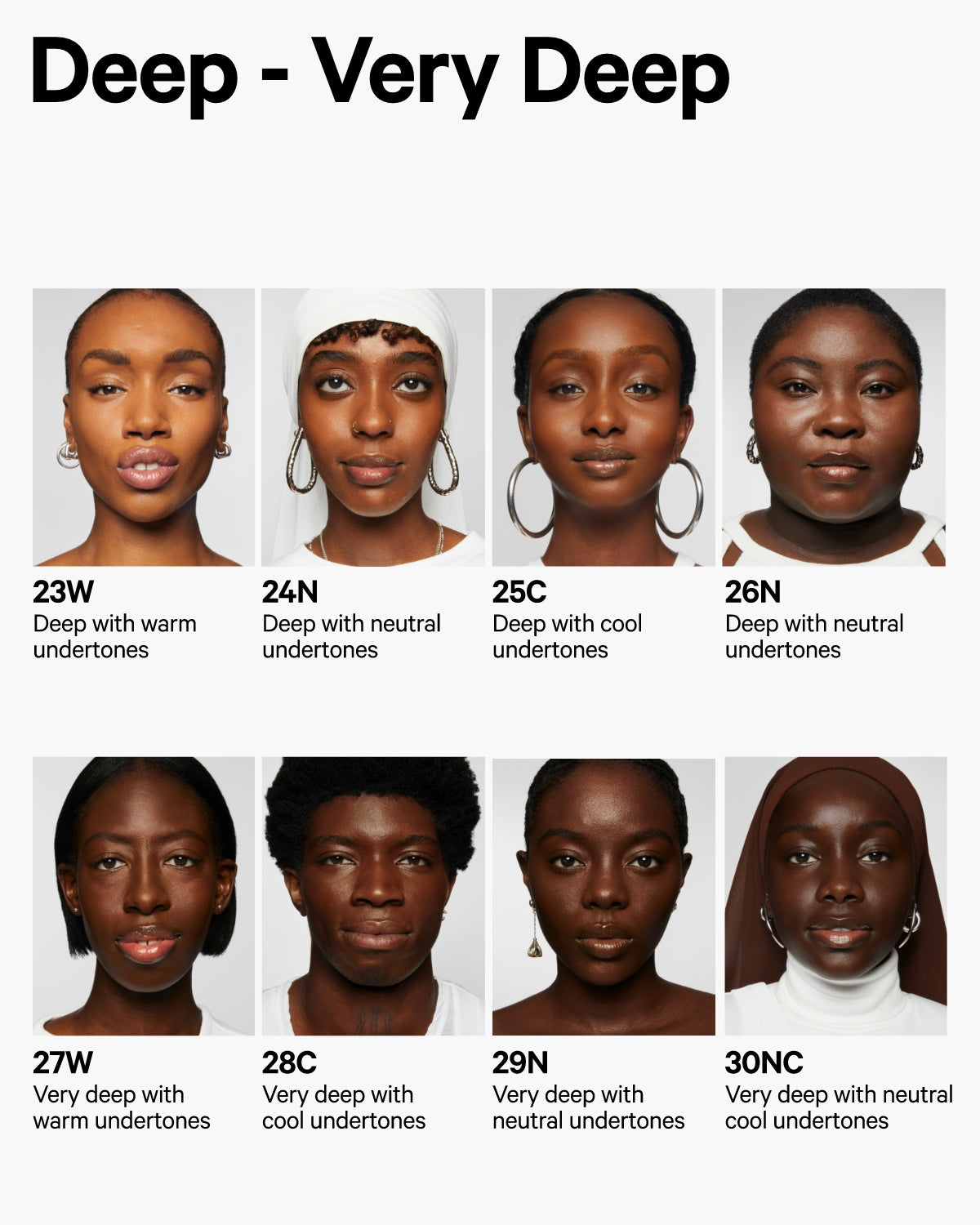 Future Fluid Creamy Hydrating Concealer - Full Coverage, Lightweight & Long Lasting for Dark Circles & Blemishes | Perfect for Everyday Makeup & Photo Shoots