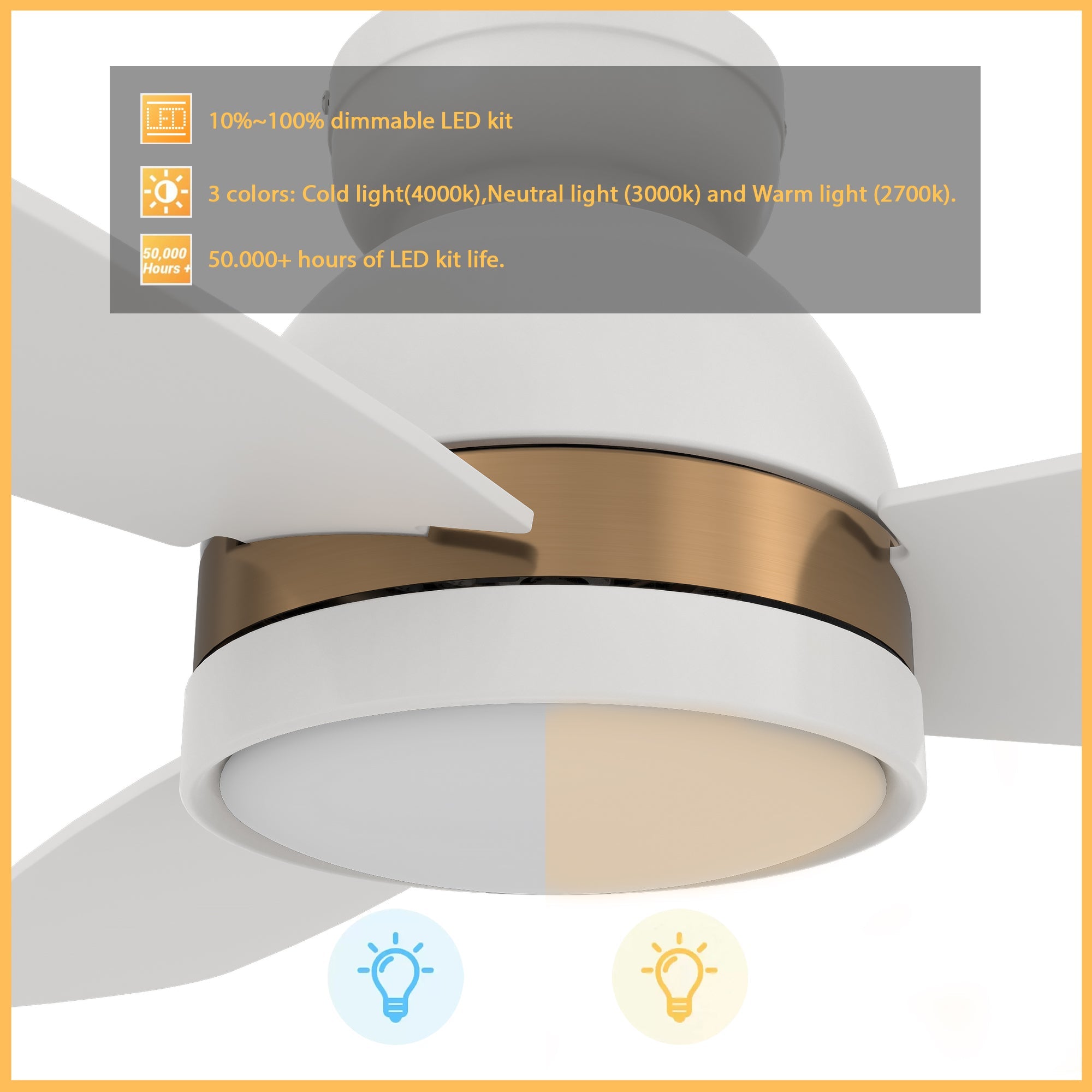 Biscay Low Profile Smart Ceiling Fan with LED Light and Remote Control - Energy Efficient Quiet Operation for Indoor and Outdoor Use - Perfect for Bedroom, Living Room, Patio, and Covered Porch