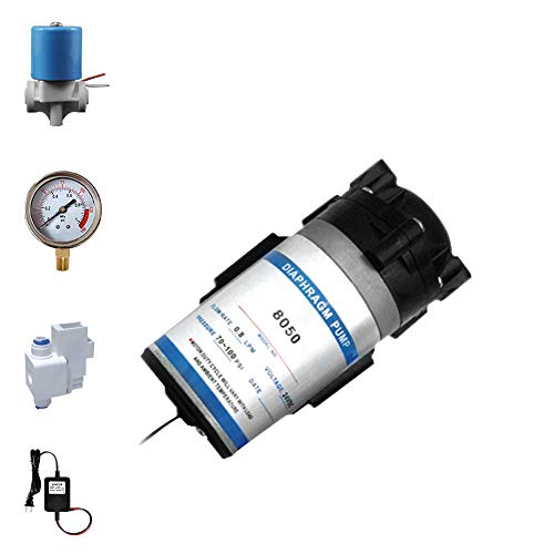 + Hps, Solenoid, Gauge